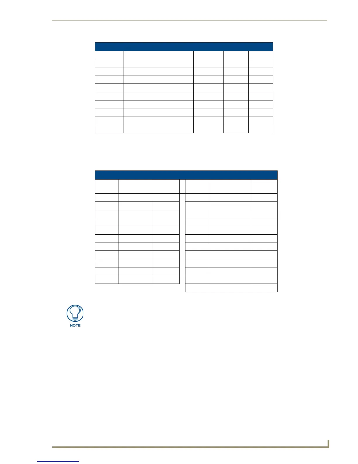 Page #129 background image