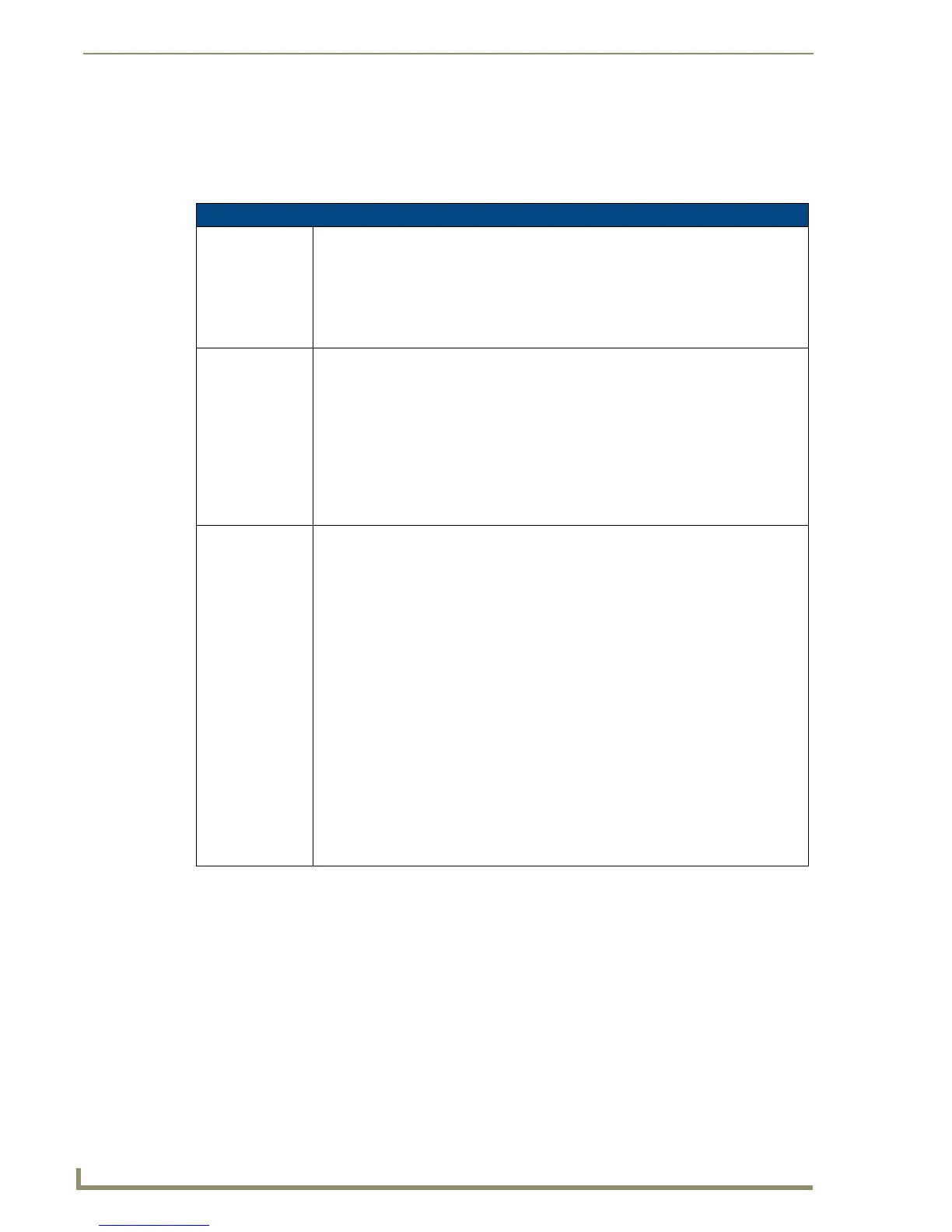 Page #152 background image