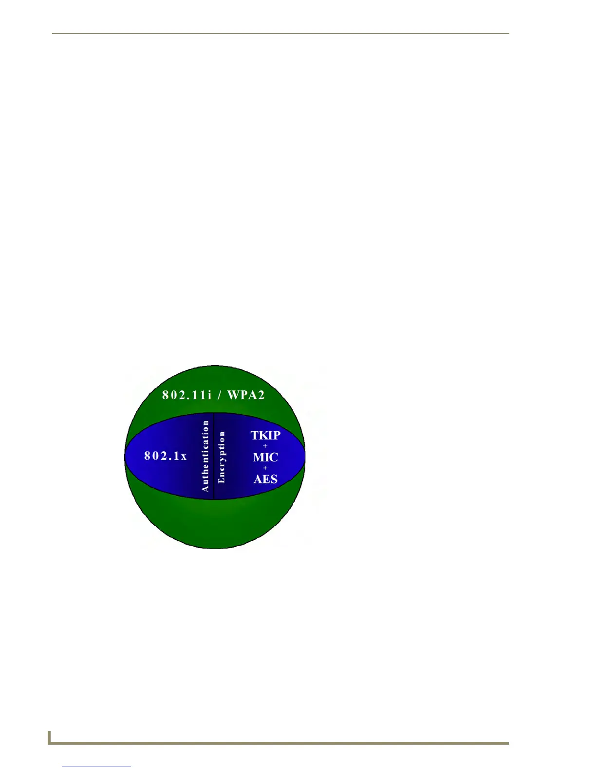 Page #196 background image