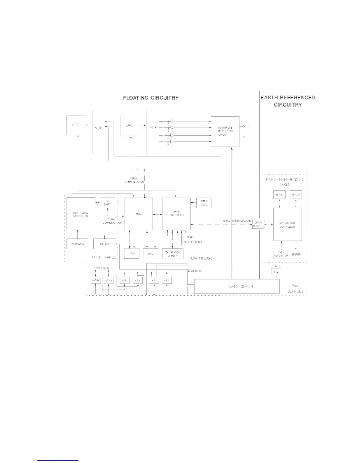 Page #87 background image