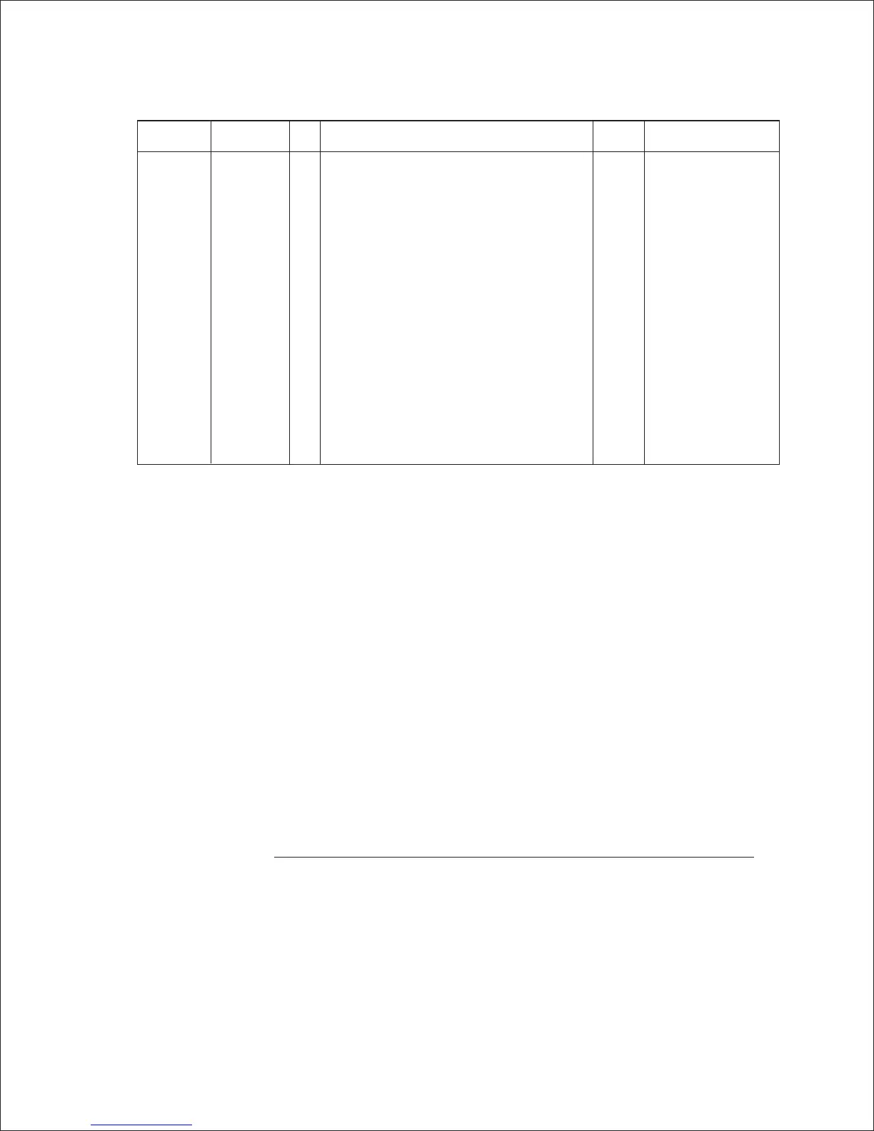 Page #119 background image