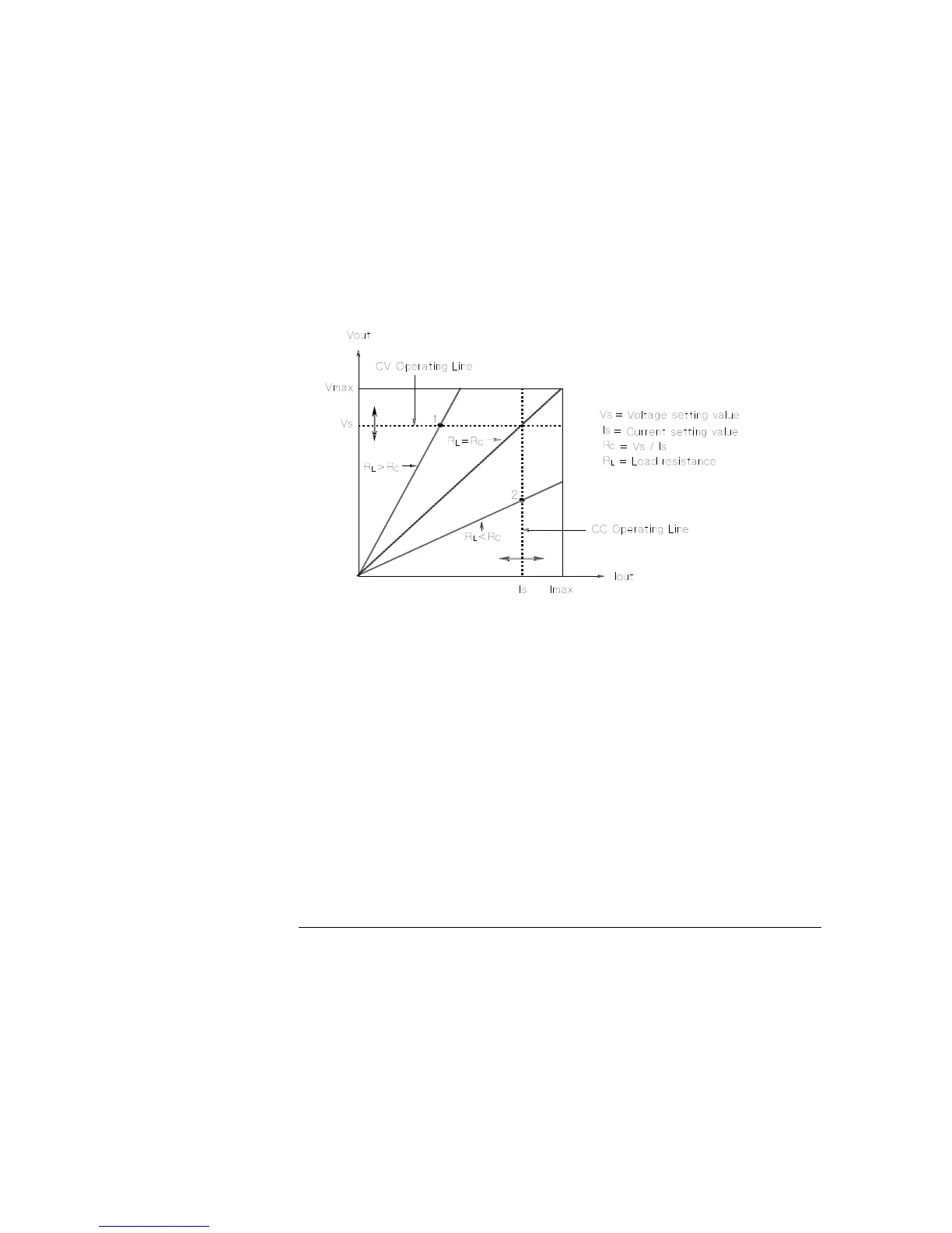 Page #151 background image