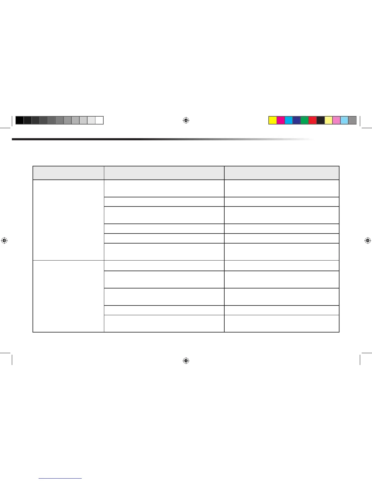 Page #143 background image