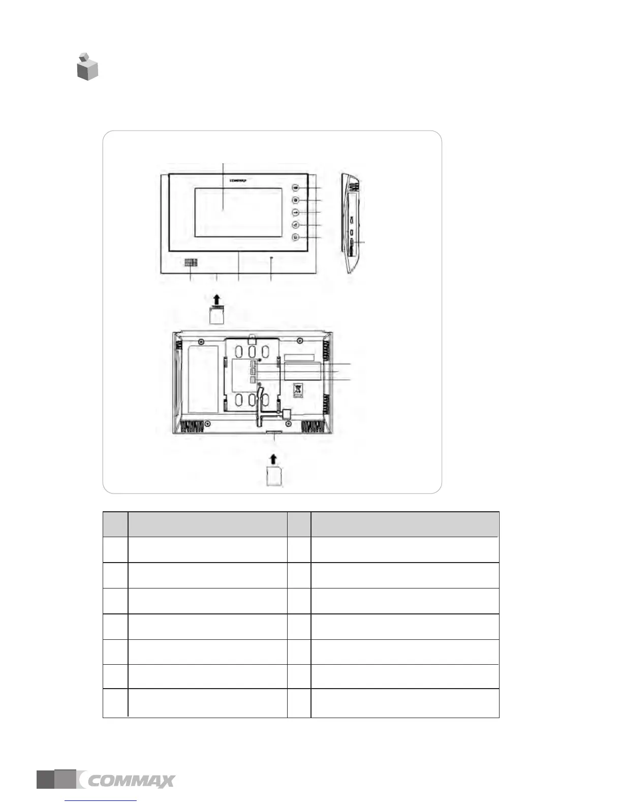 Page #5 background image