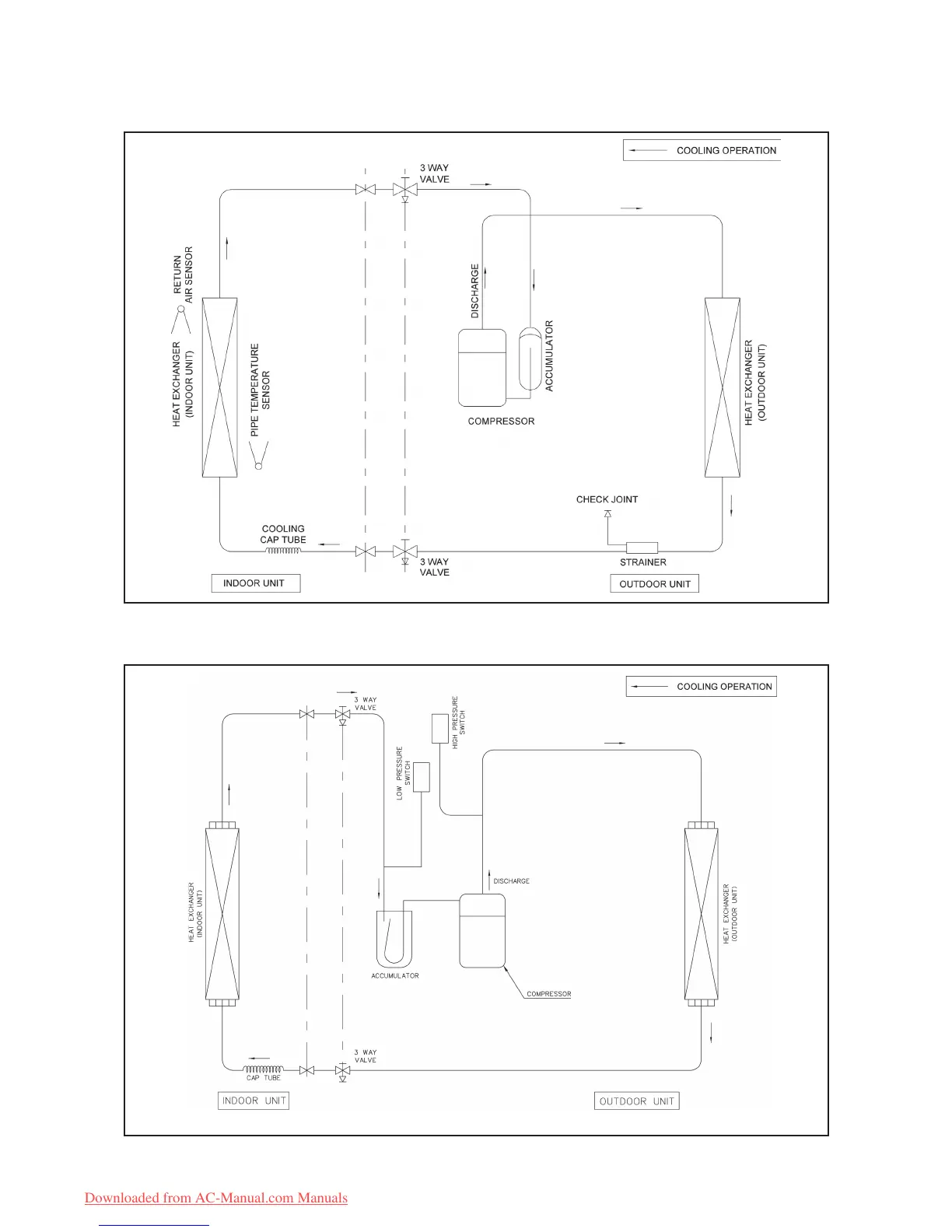Page #11 background image