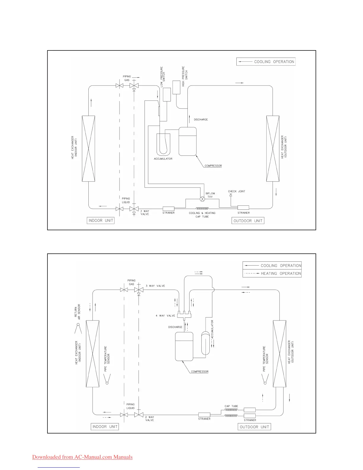 Page #12 background image