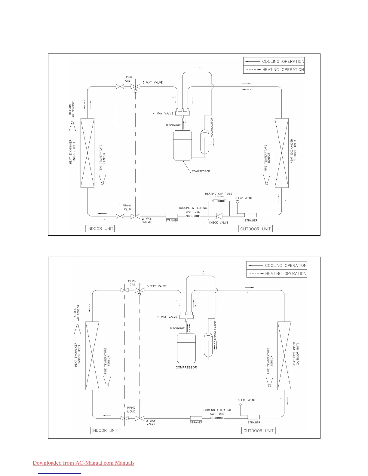 Page #13 background image