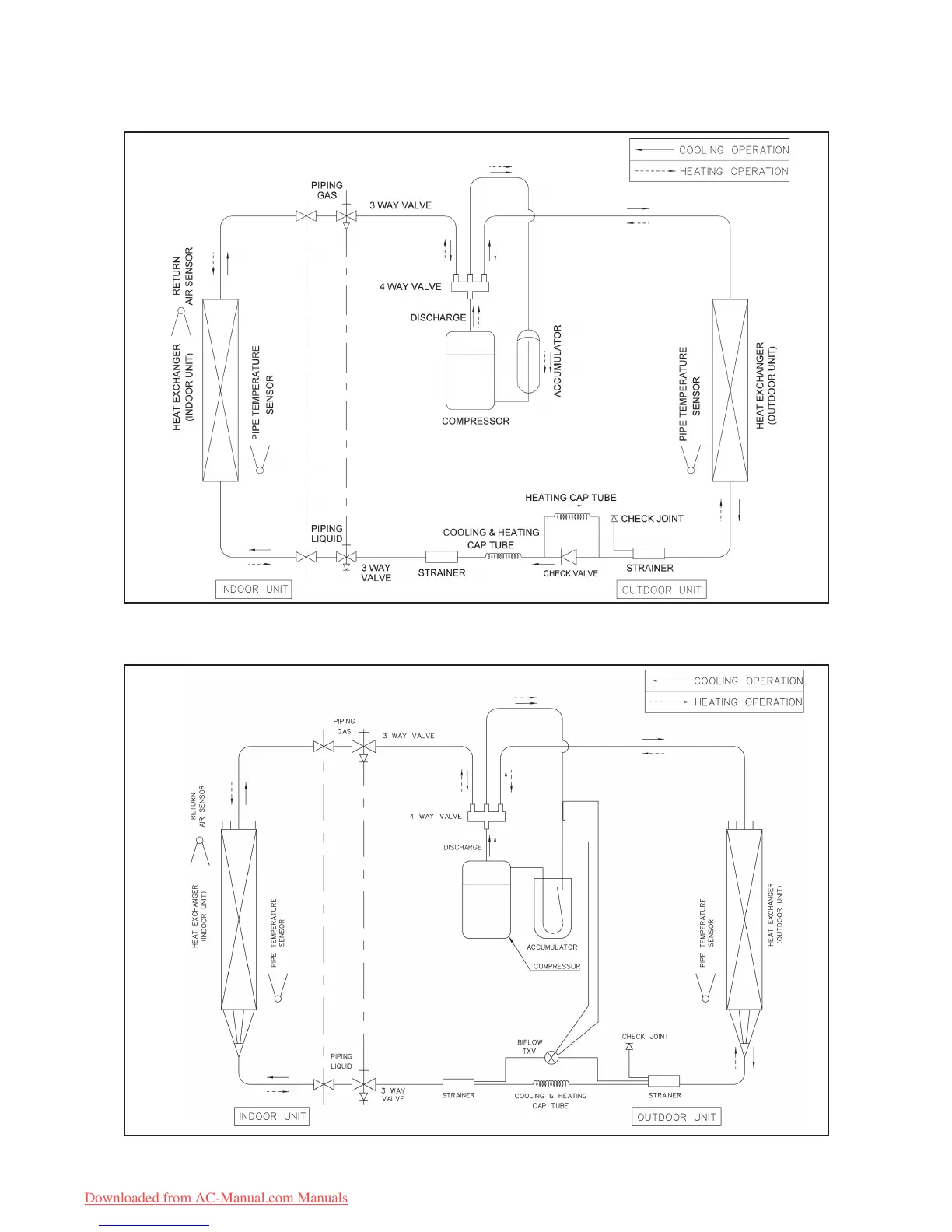 Page #14 background image