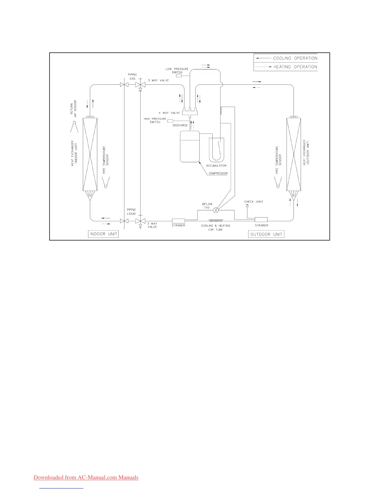 Page #15 background image