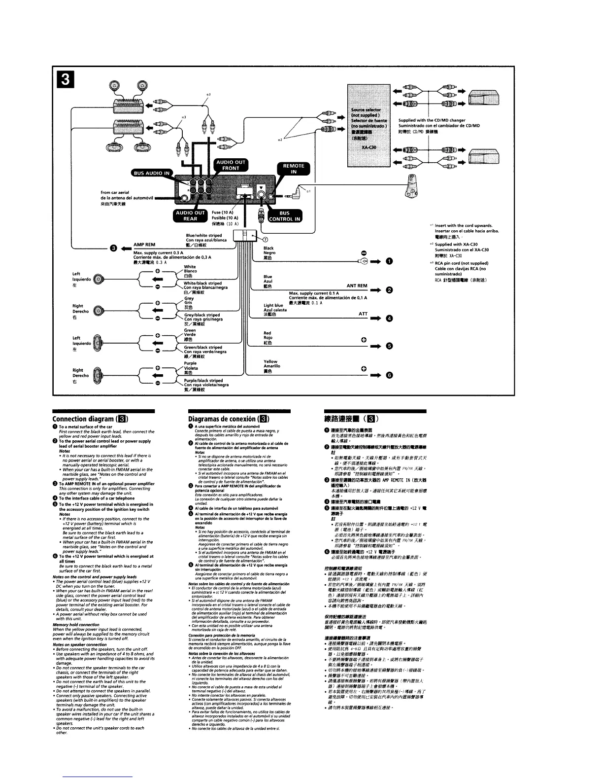 Page #6 background image