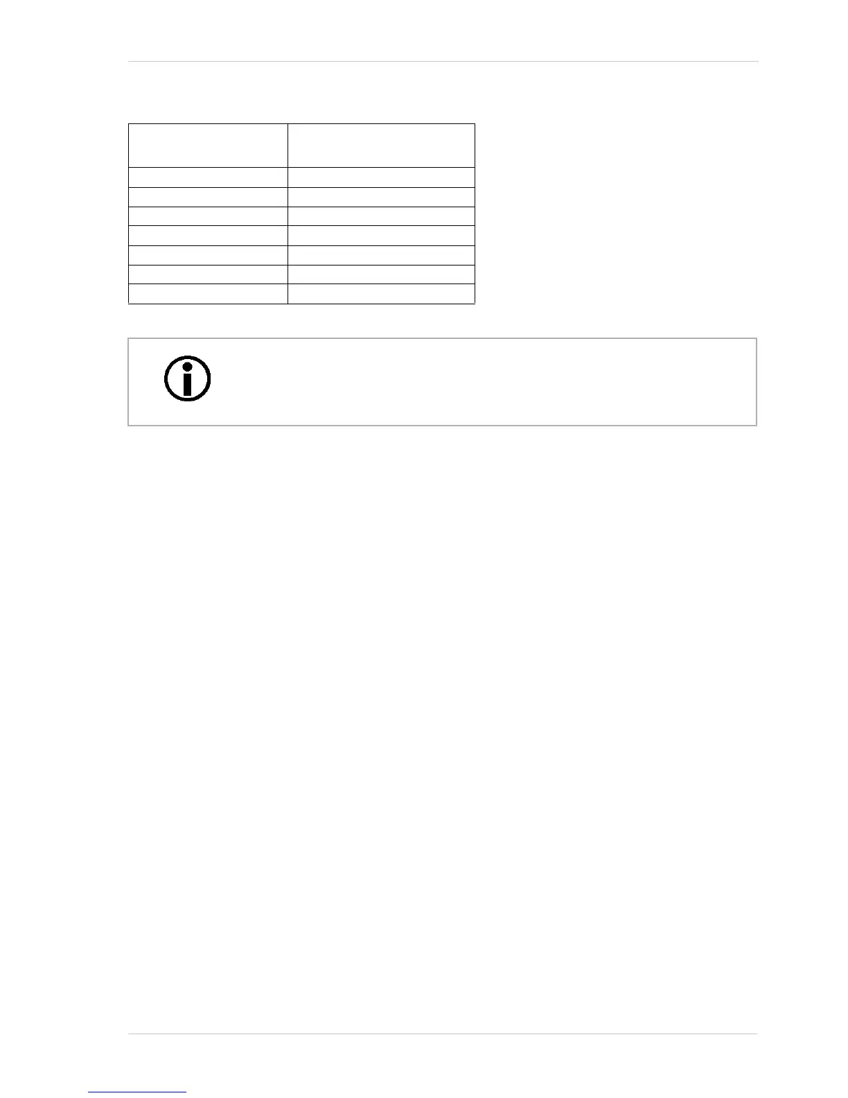 Page #145 background image
