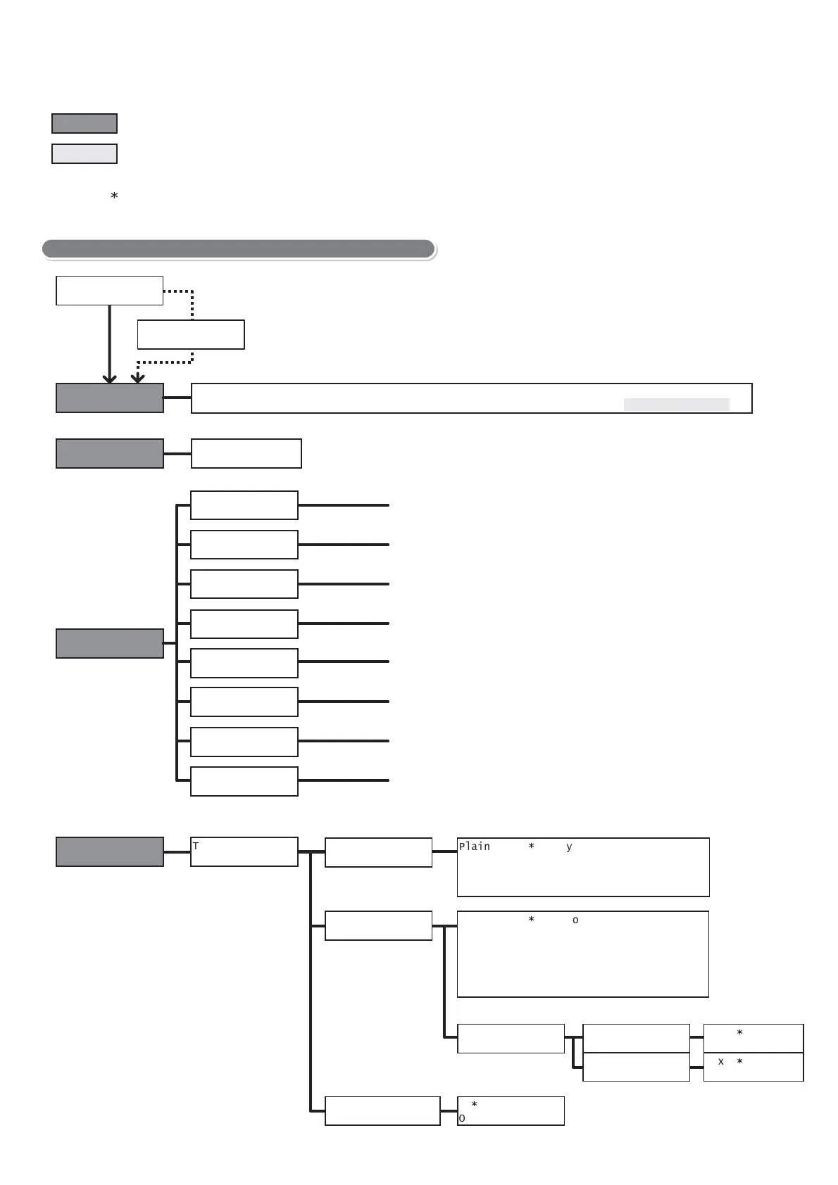 Page #204 background image