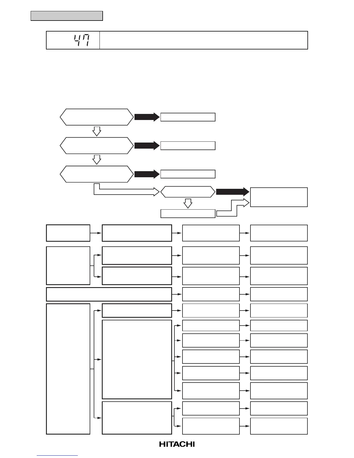 Page #47 background image