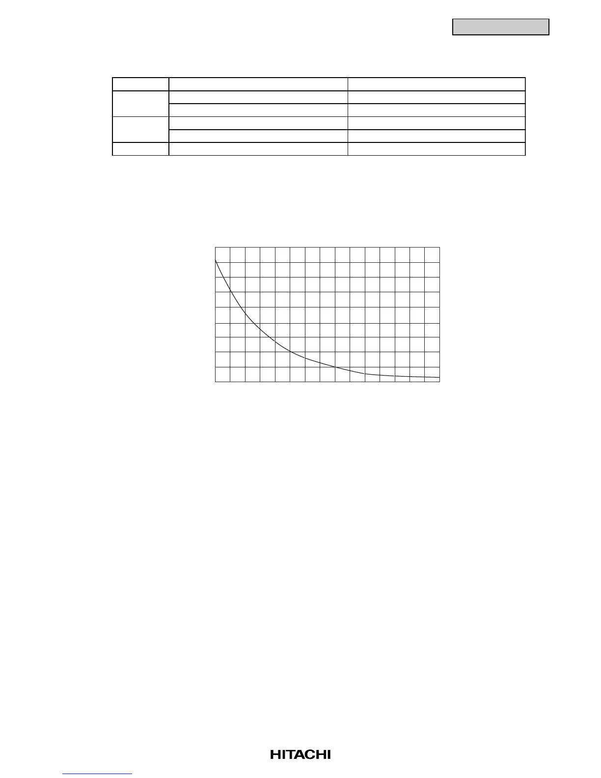 Page #100 background image
