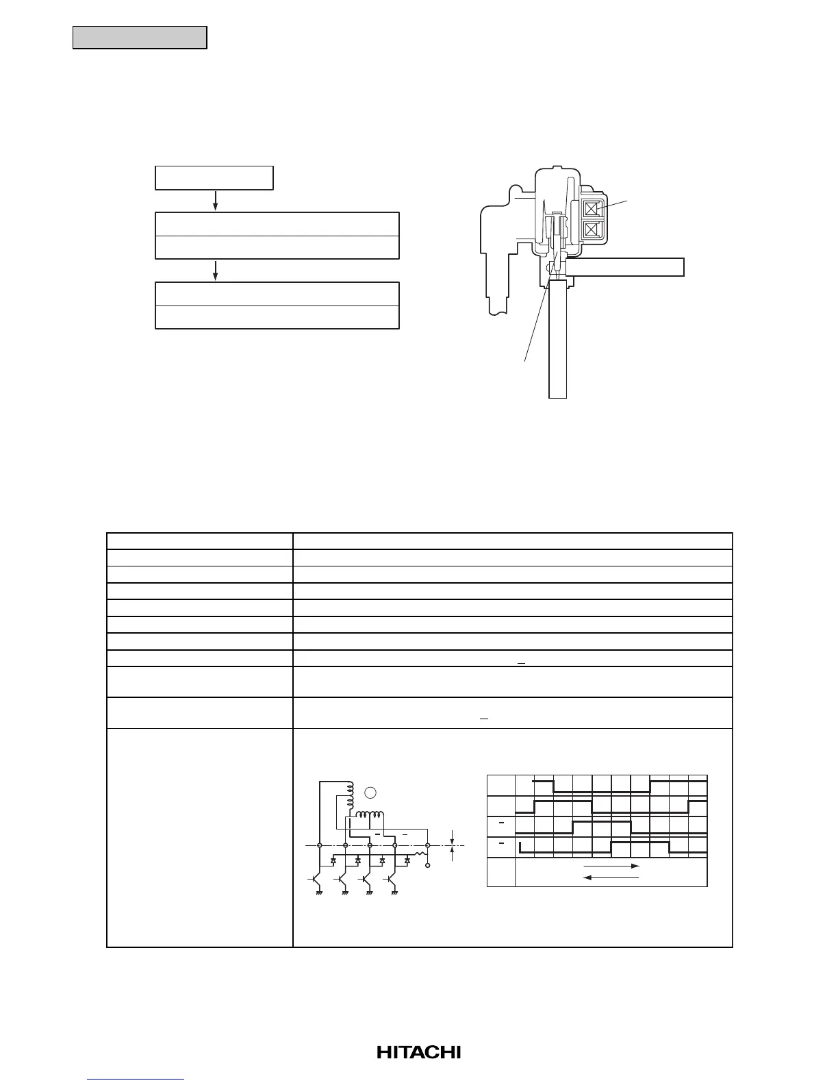 Page #101 background image