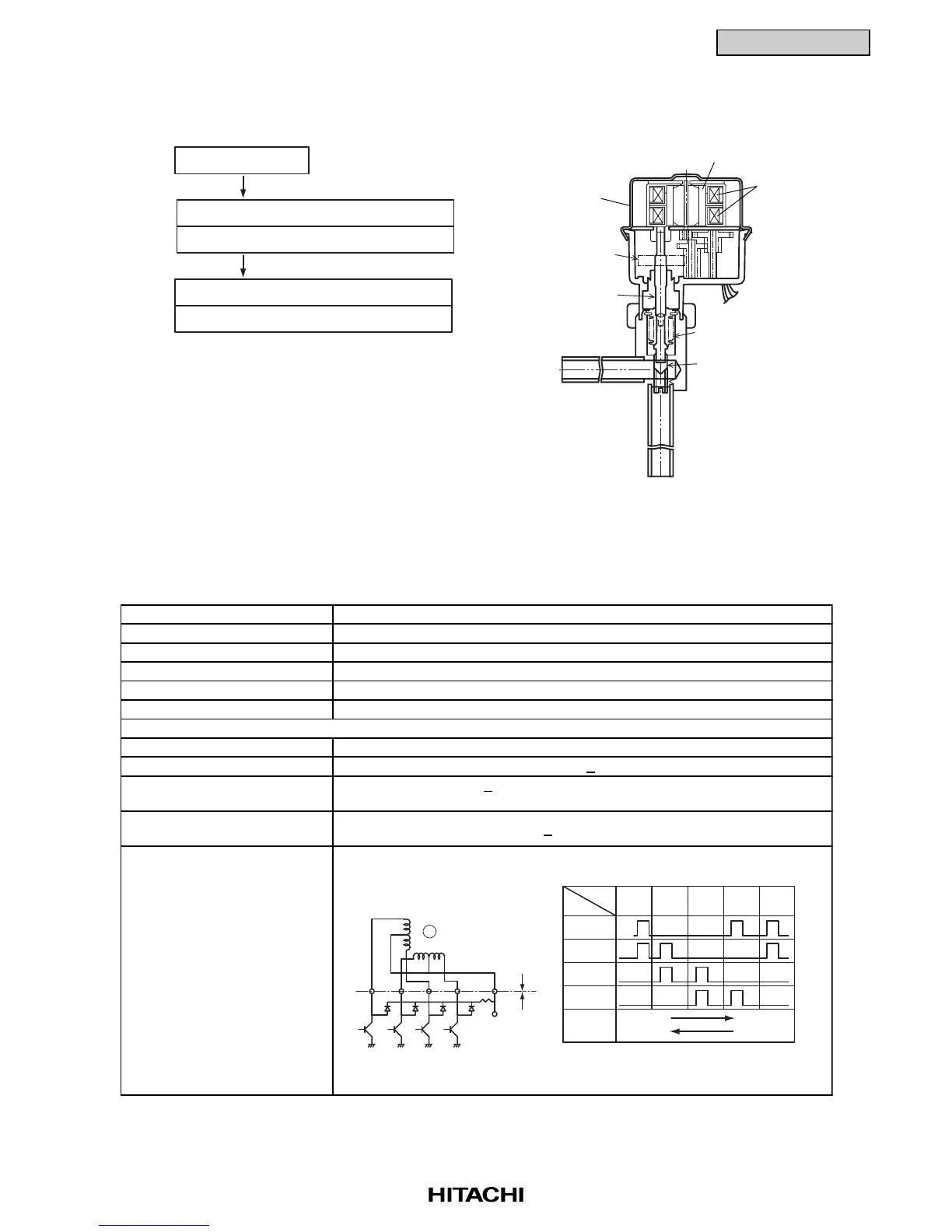 Page #102 background image
