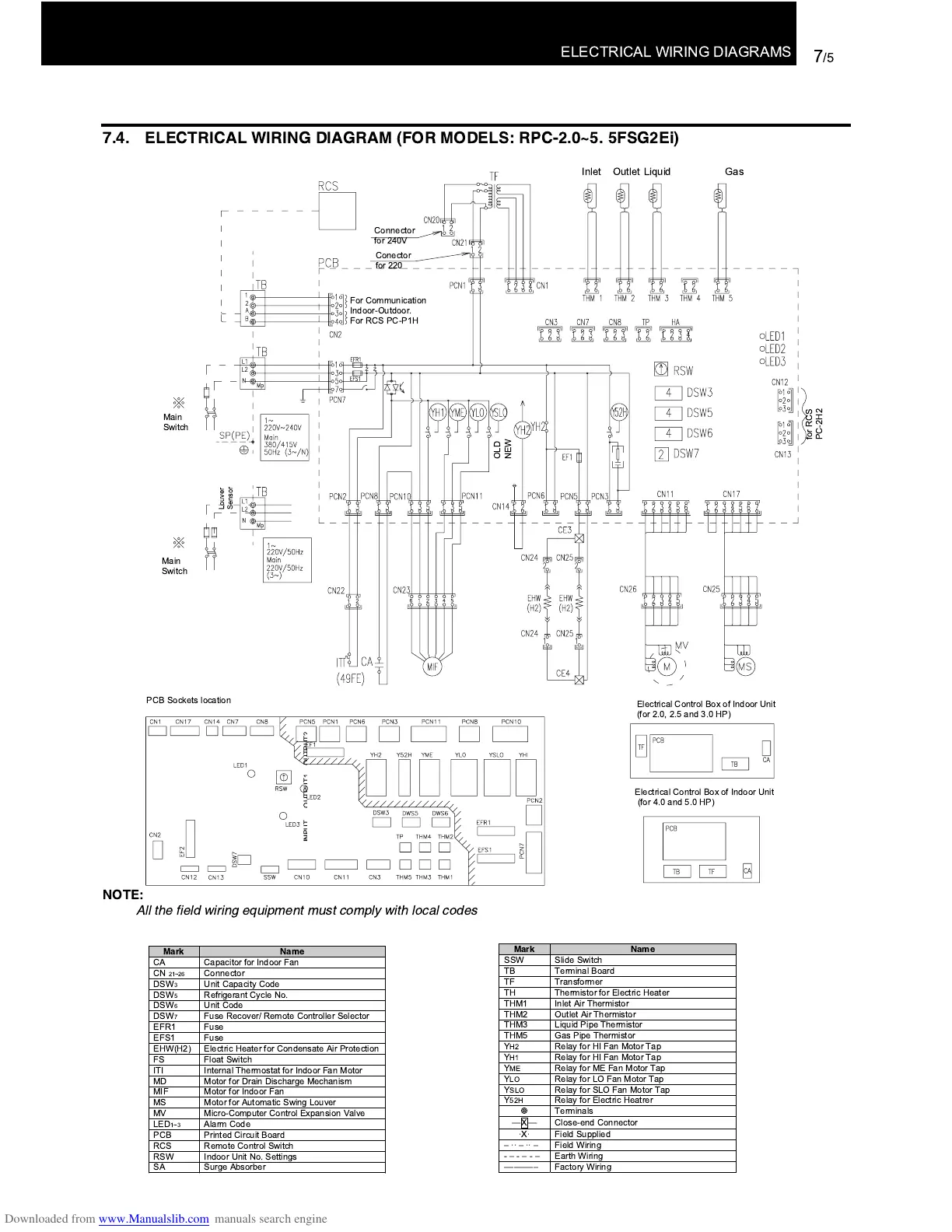 Page #117 background image