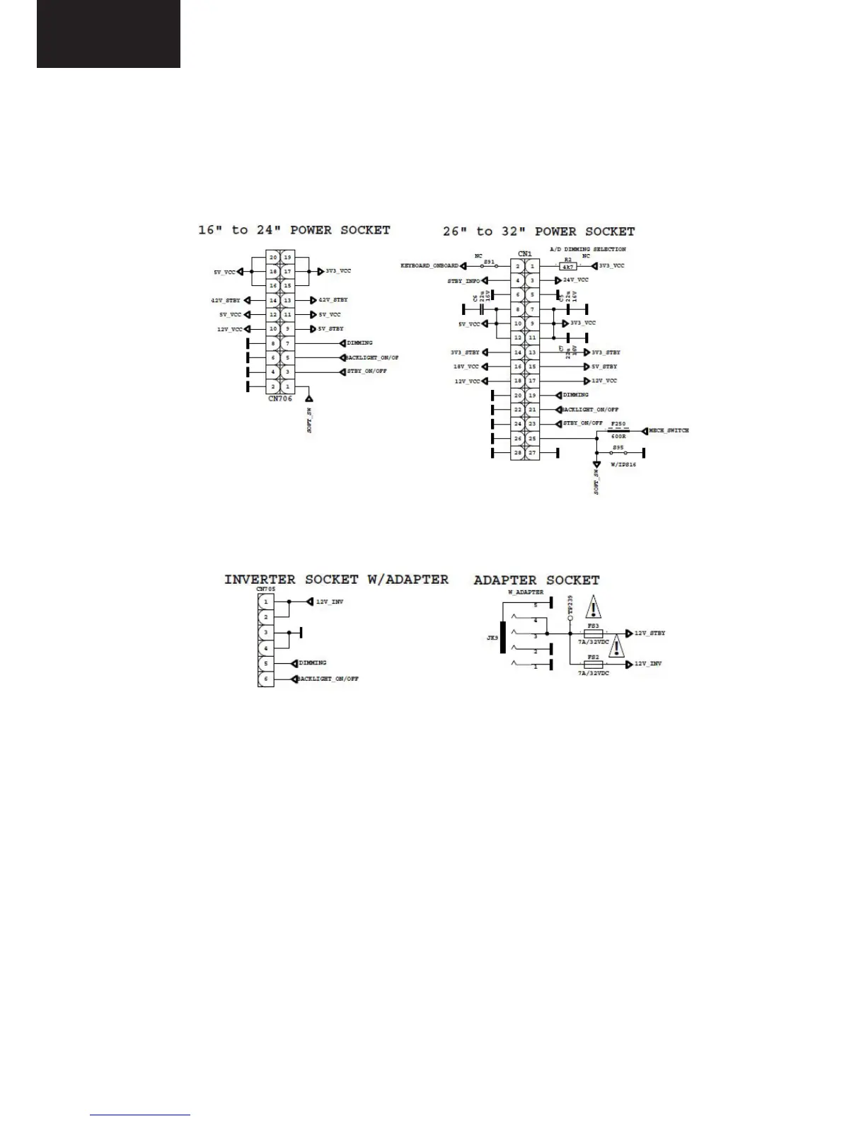 Page #32 background image