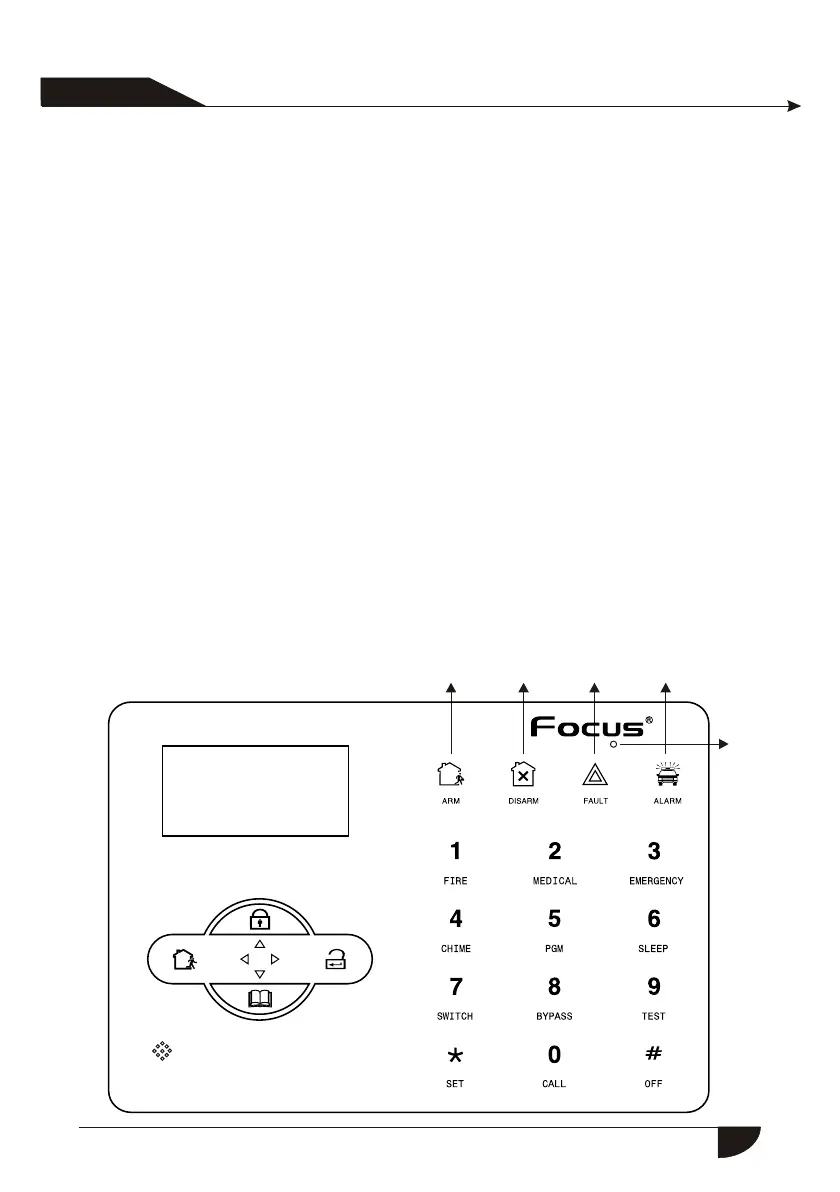 Page #11 background image