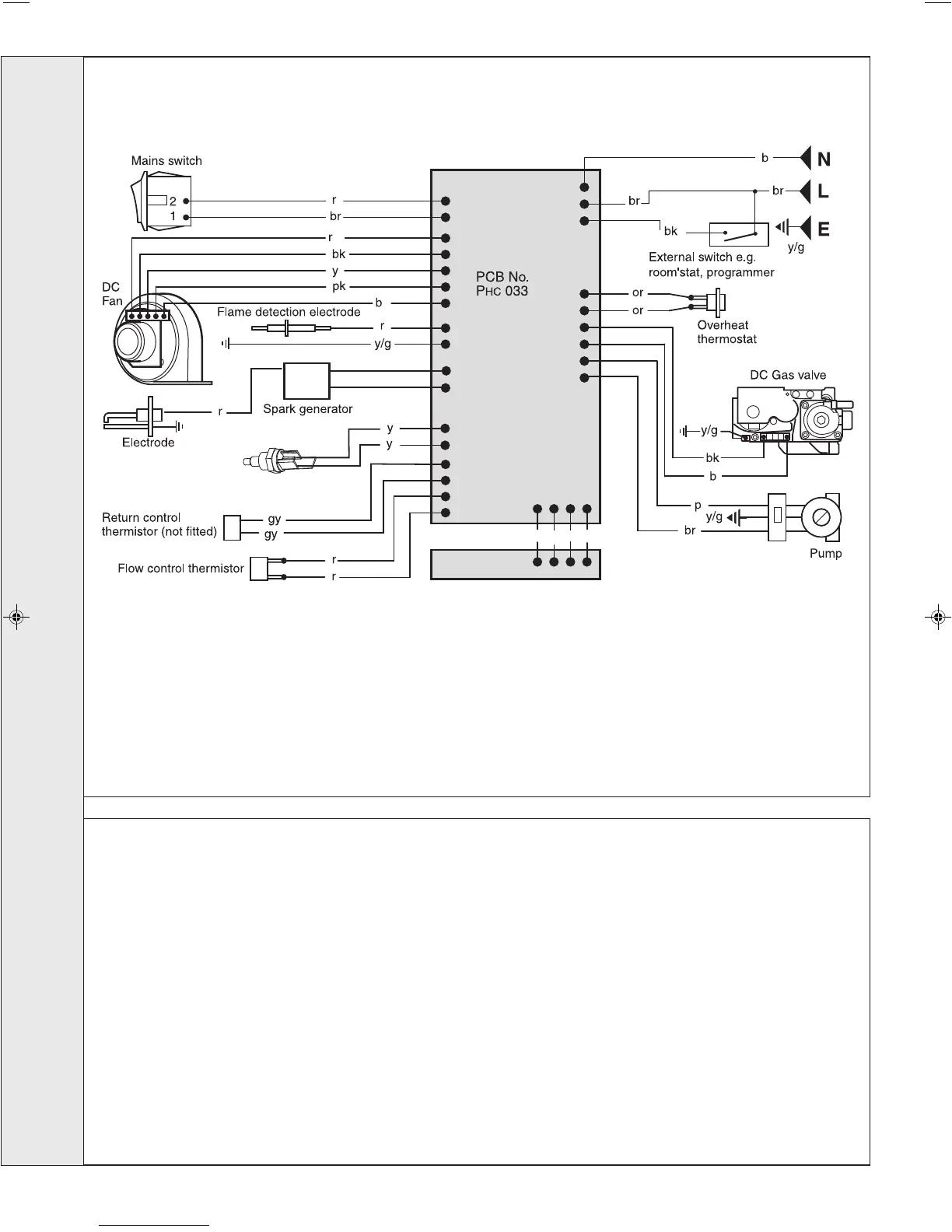 Page #34 background image
