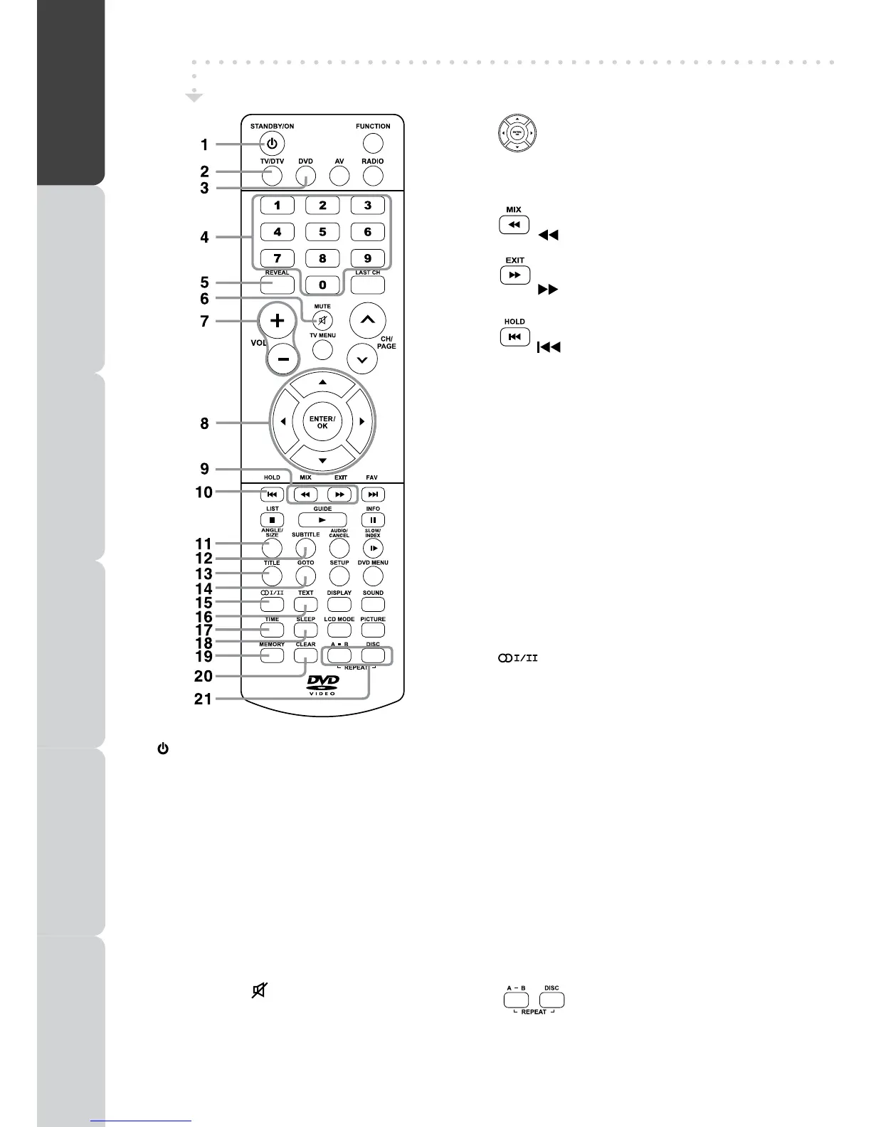 Page #10 background image