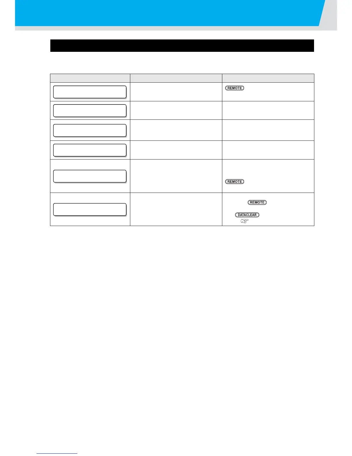 Page #100 background image