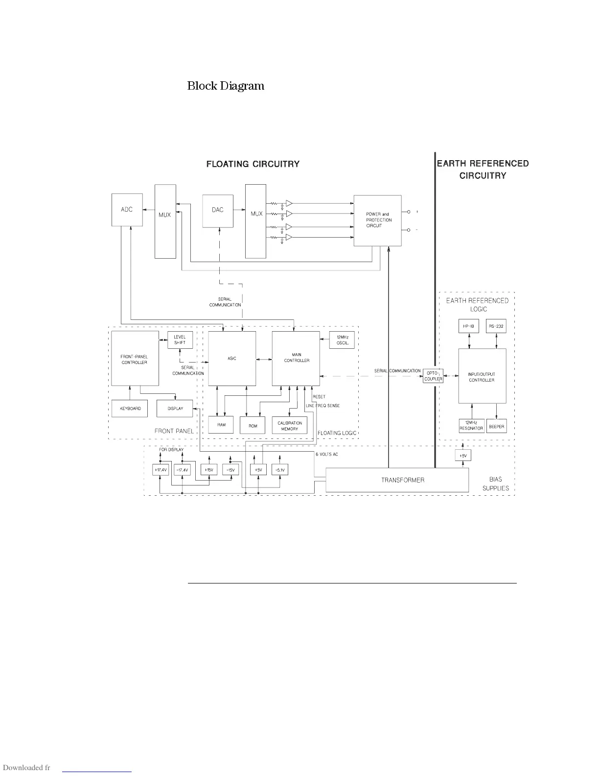 Page #87 background image