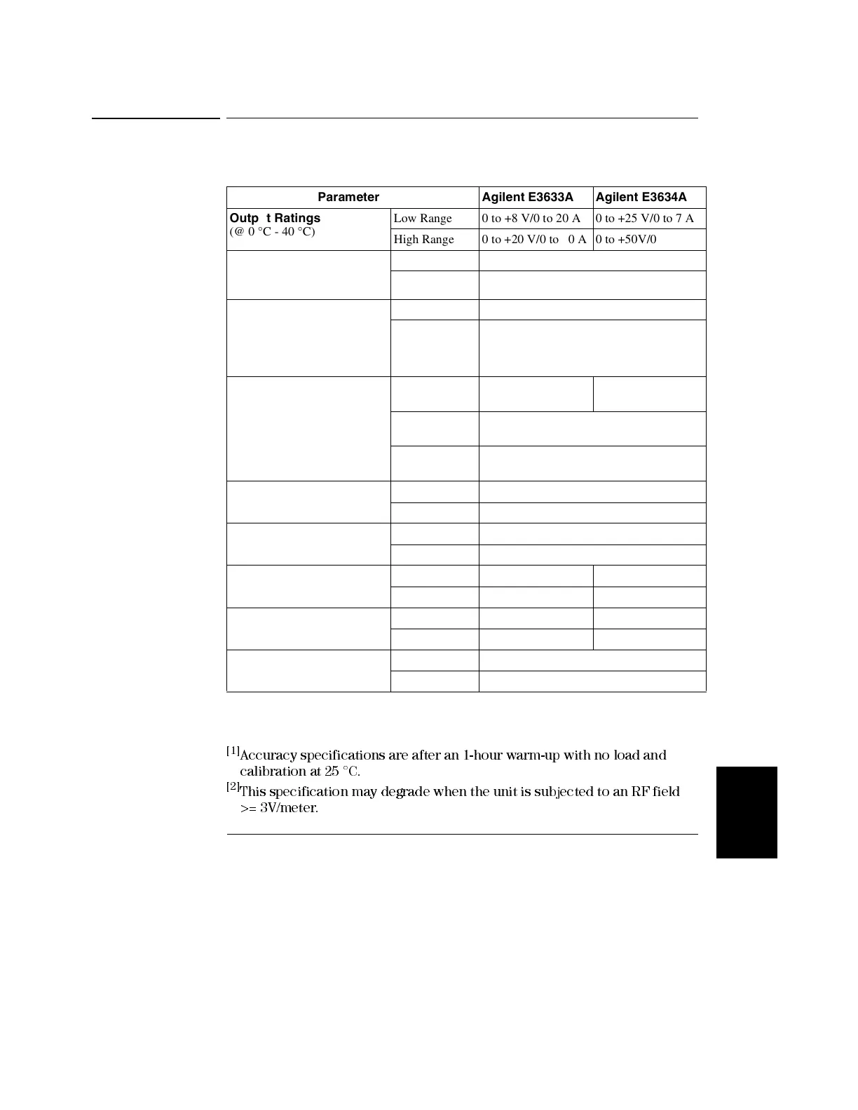 Page #163 background image