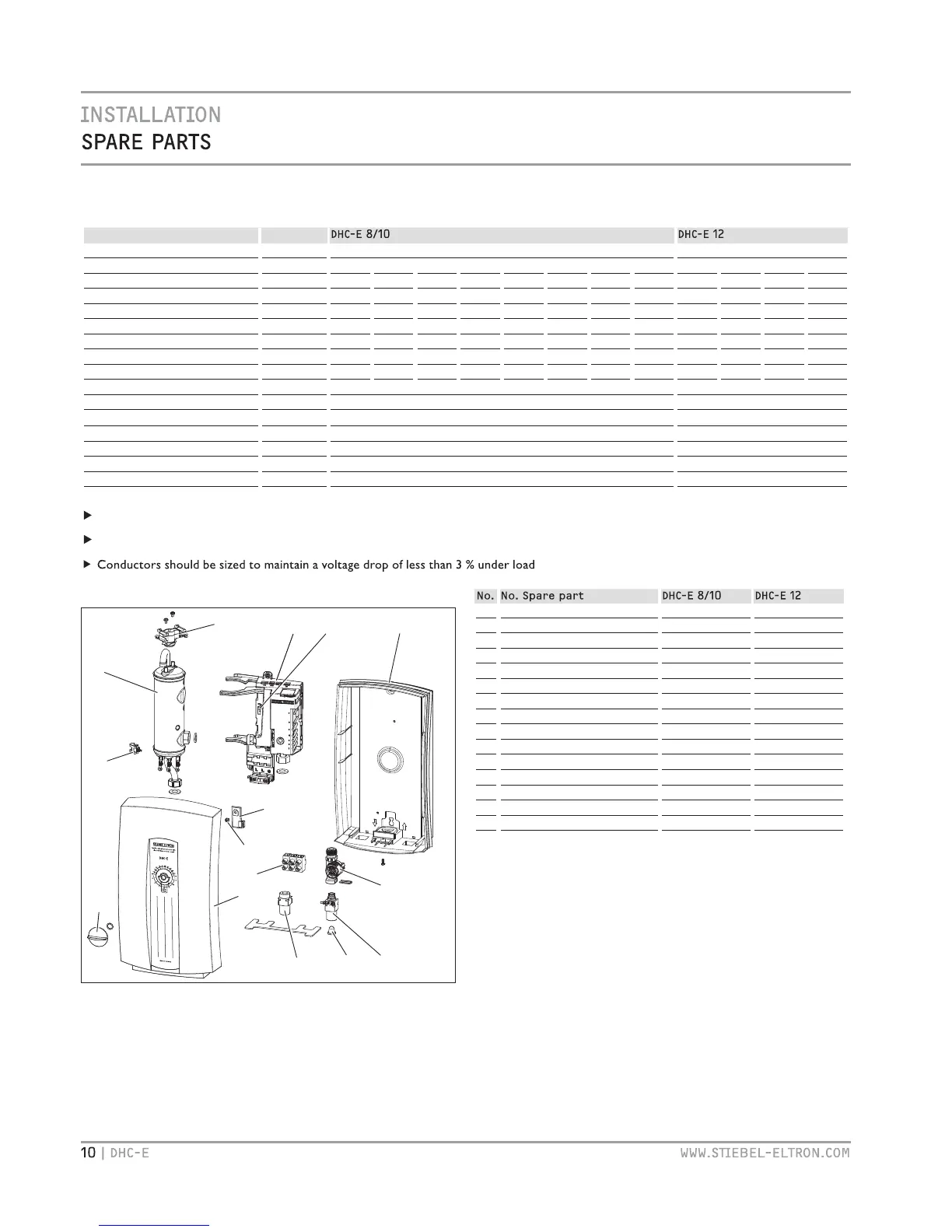 Page #10 background image