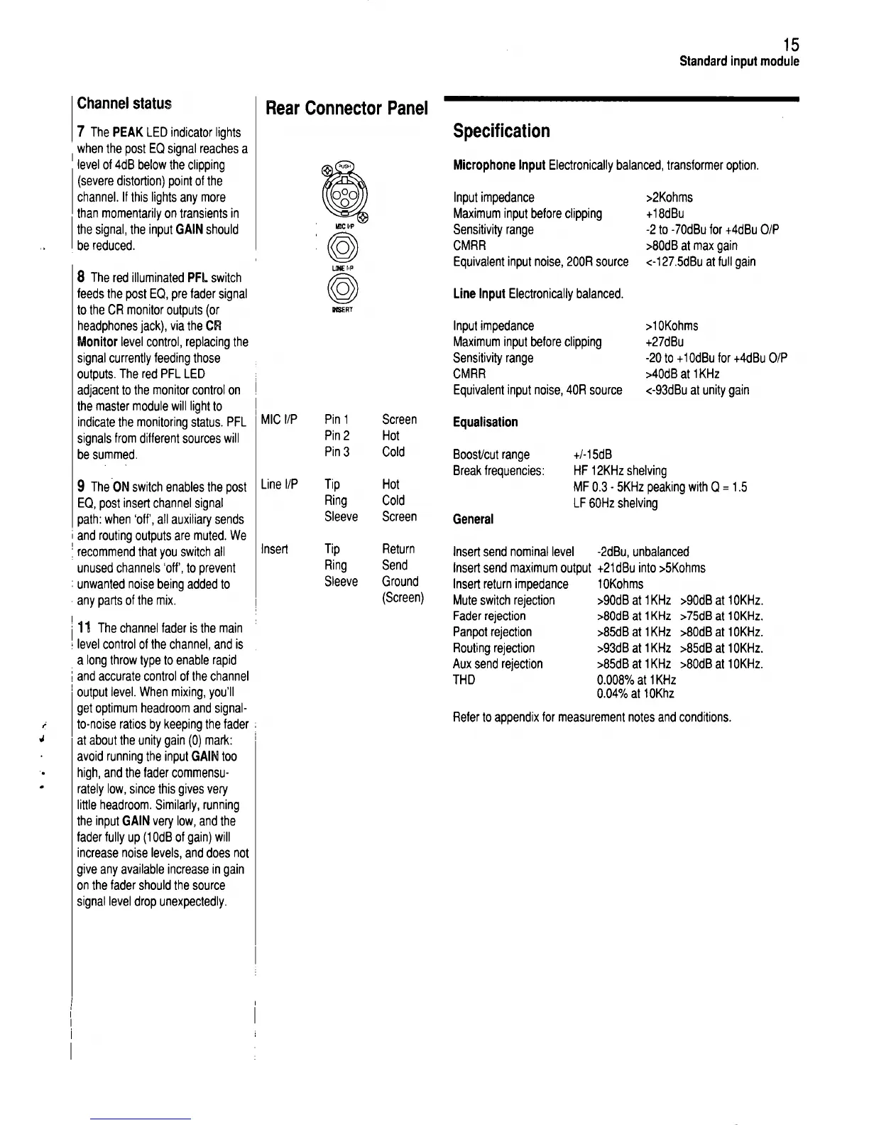 Page #17 background image