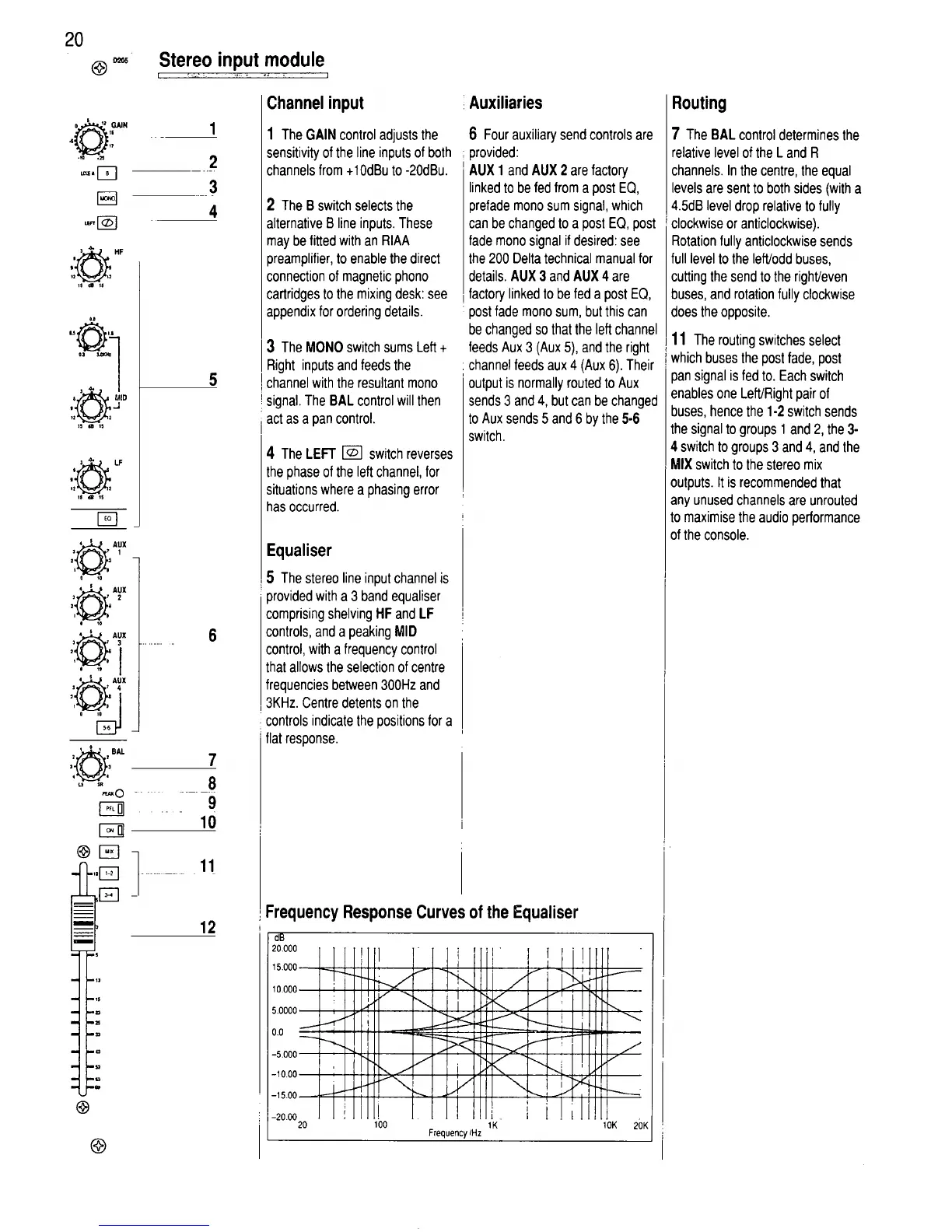 Page #22 background image