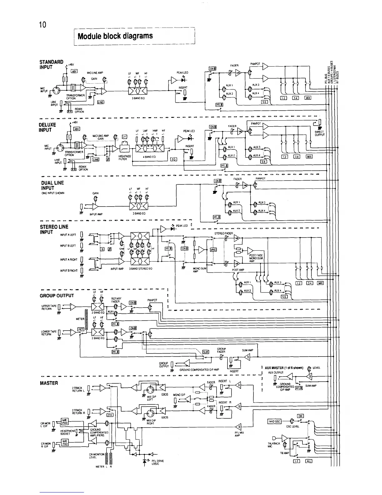 Page #12 background image