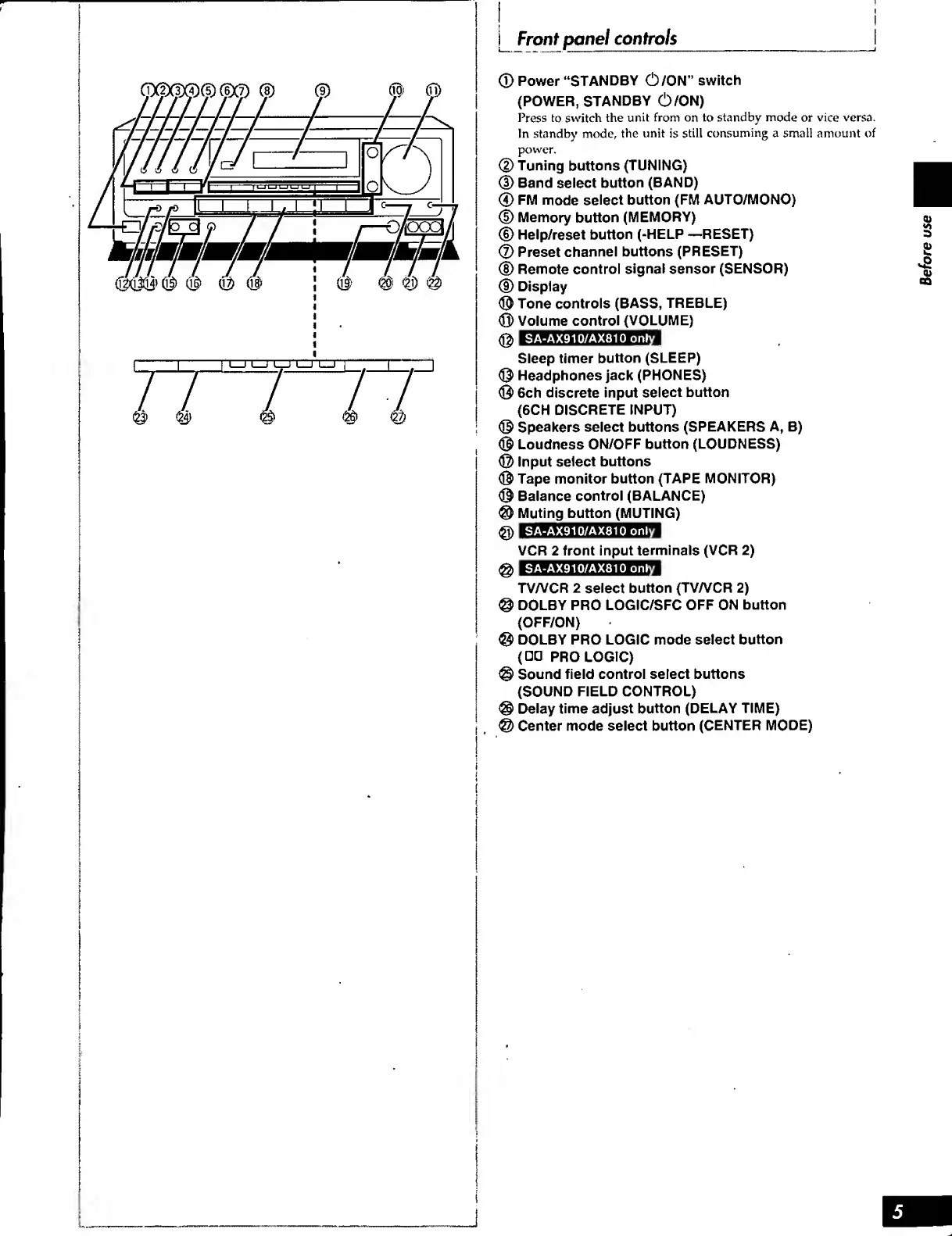 Page #5 background image