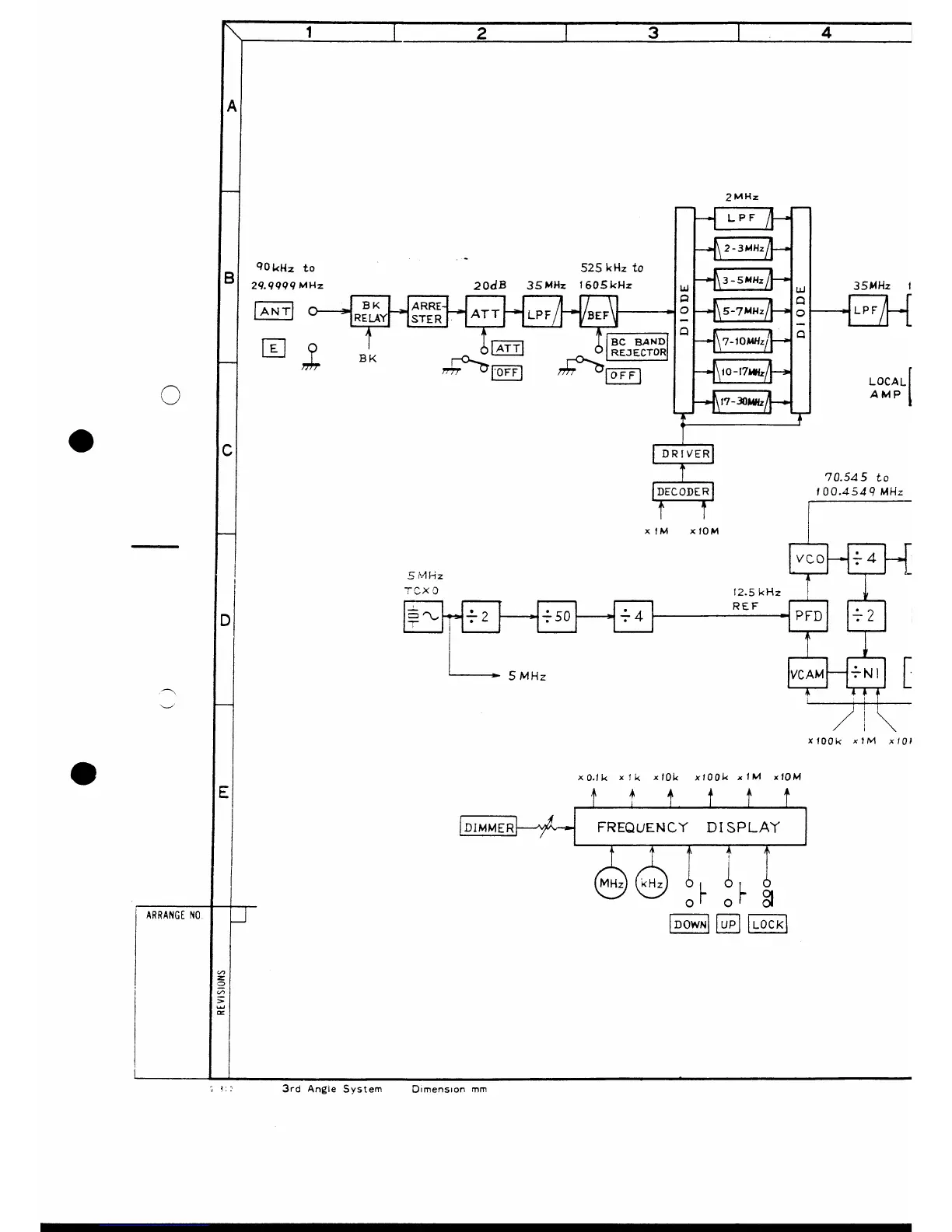 Page #37 background image