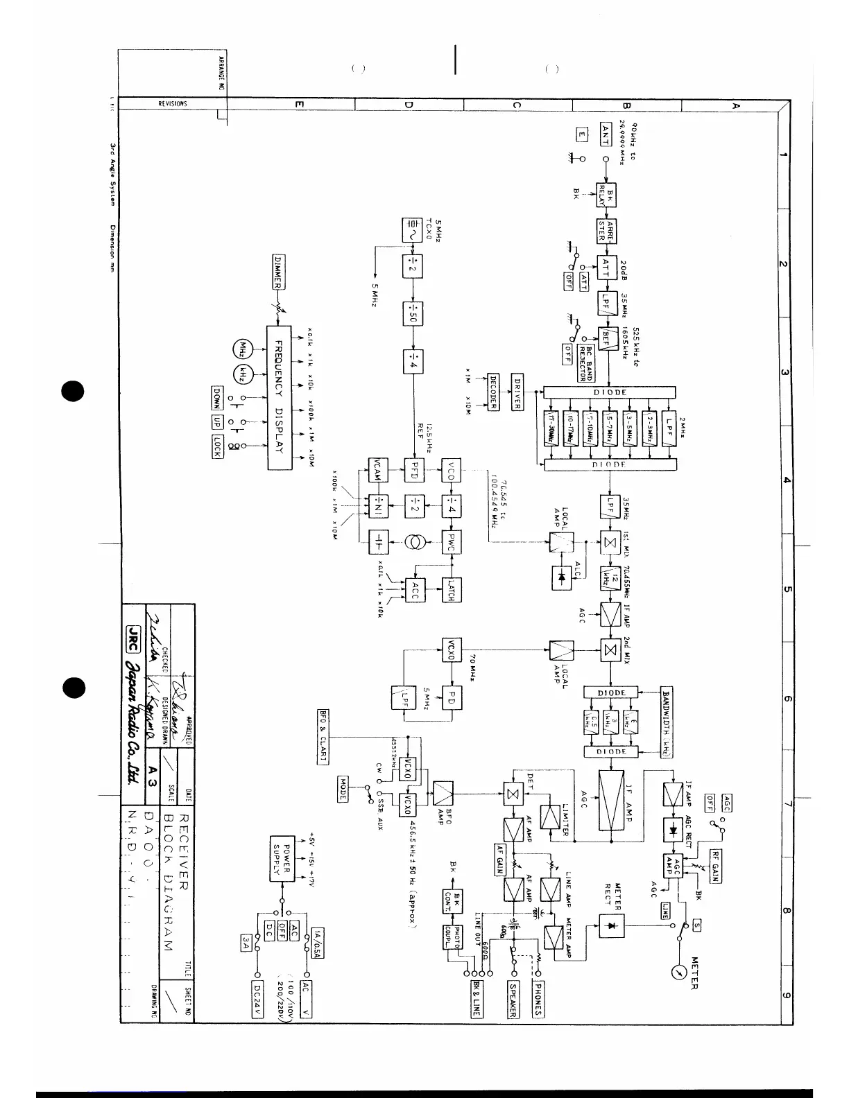 Page #52 background image