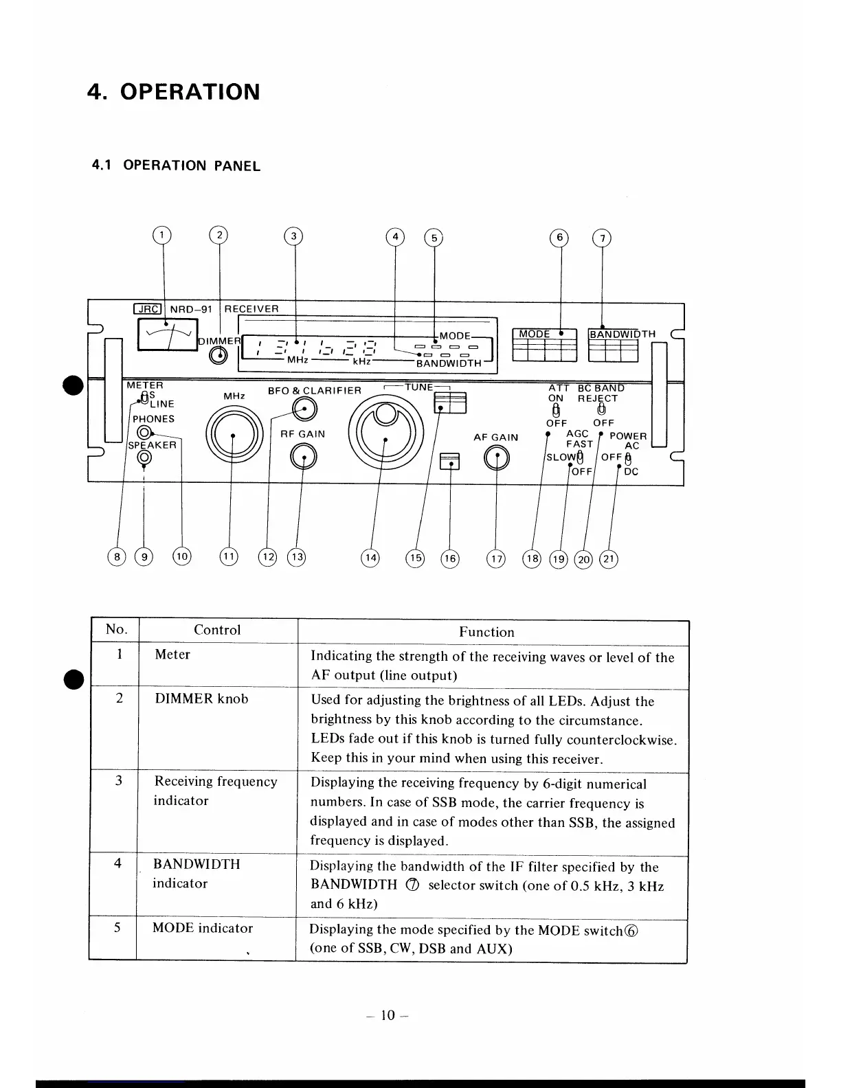 Page #14 background image