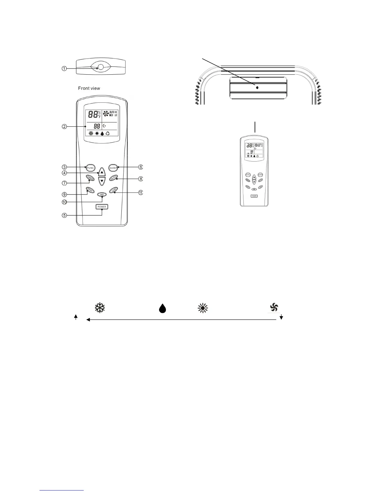 Page #7 background image
