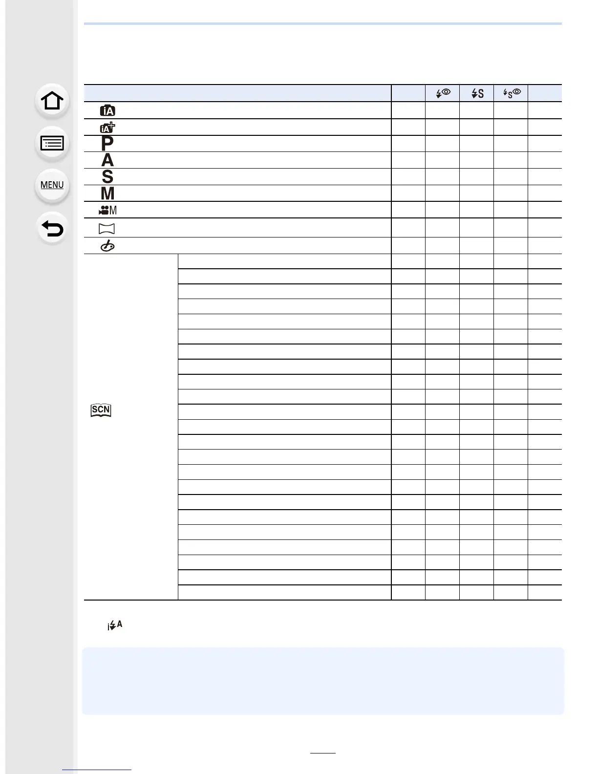 Page #208 background image