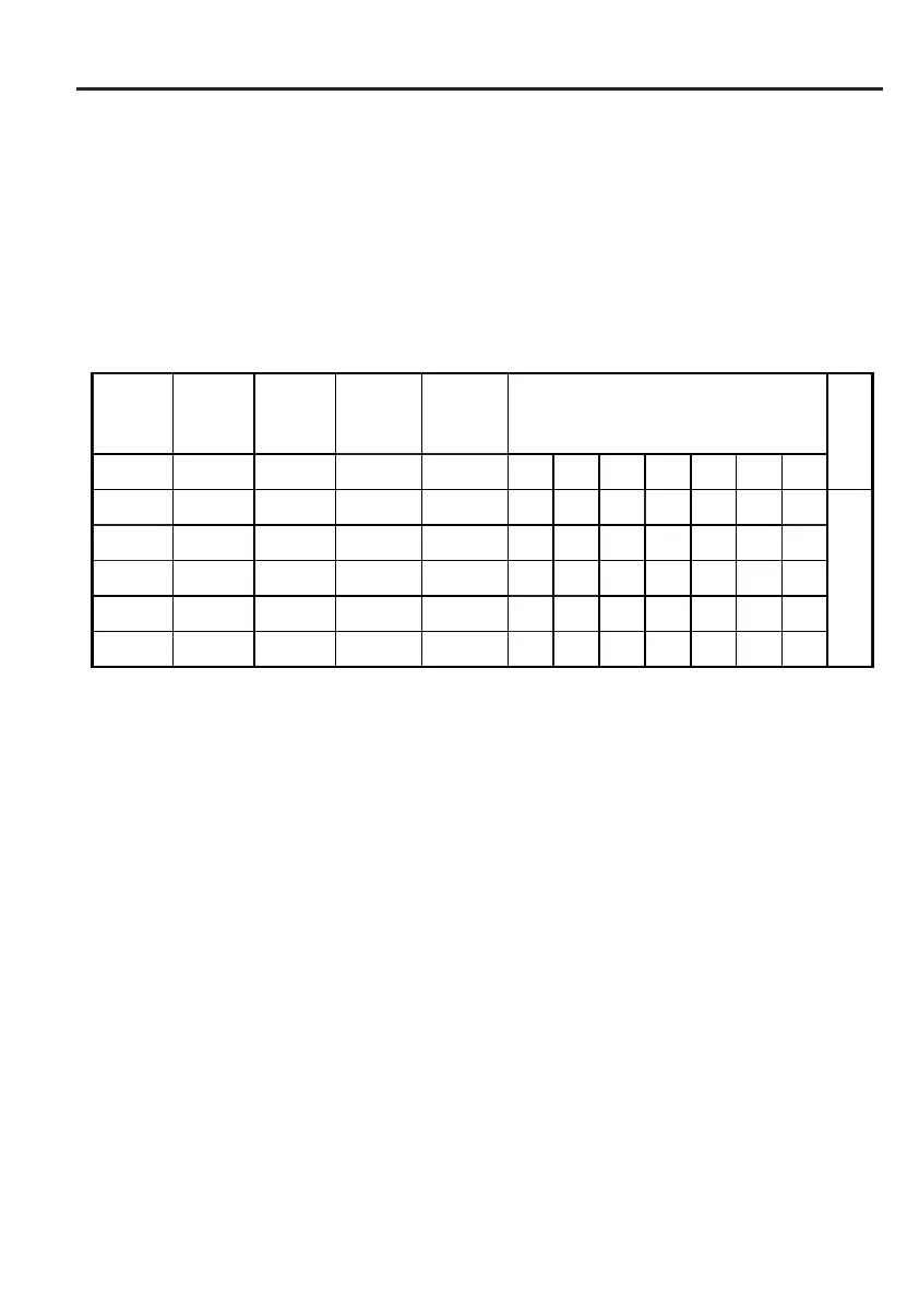 Page #33 background image