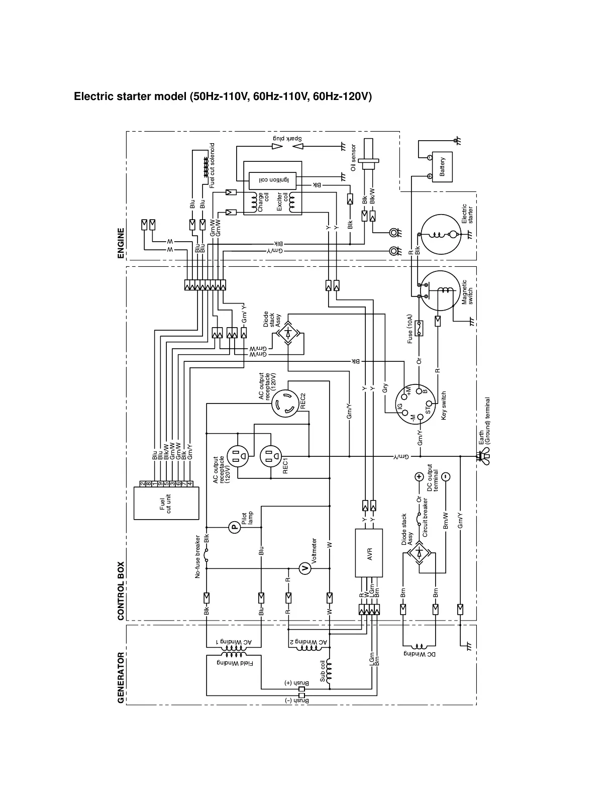 Page #60 background image