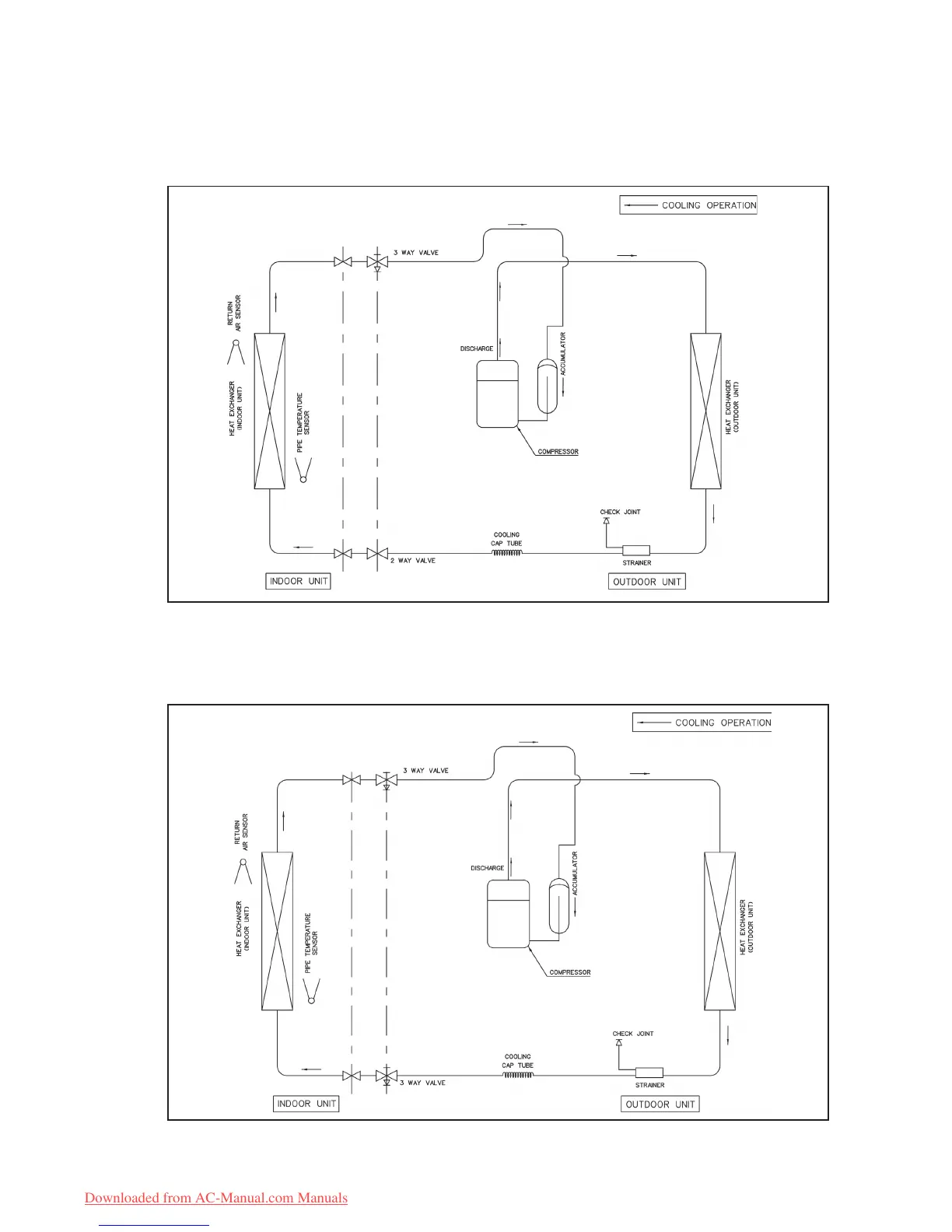 Page #13 background image