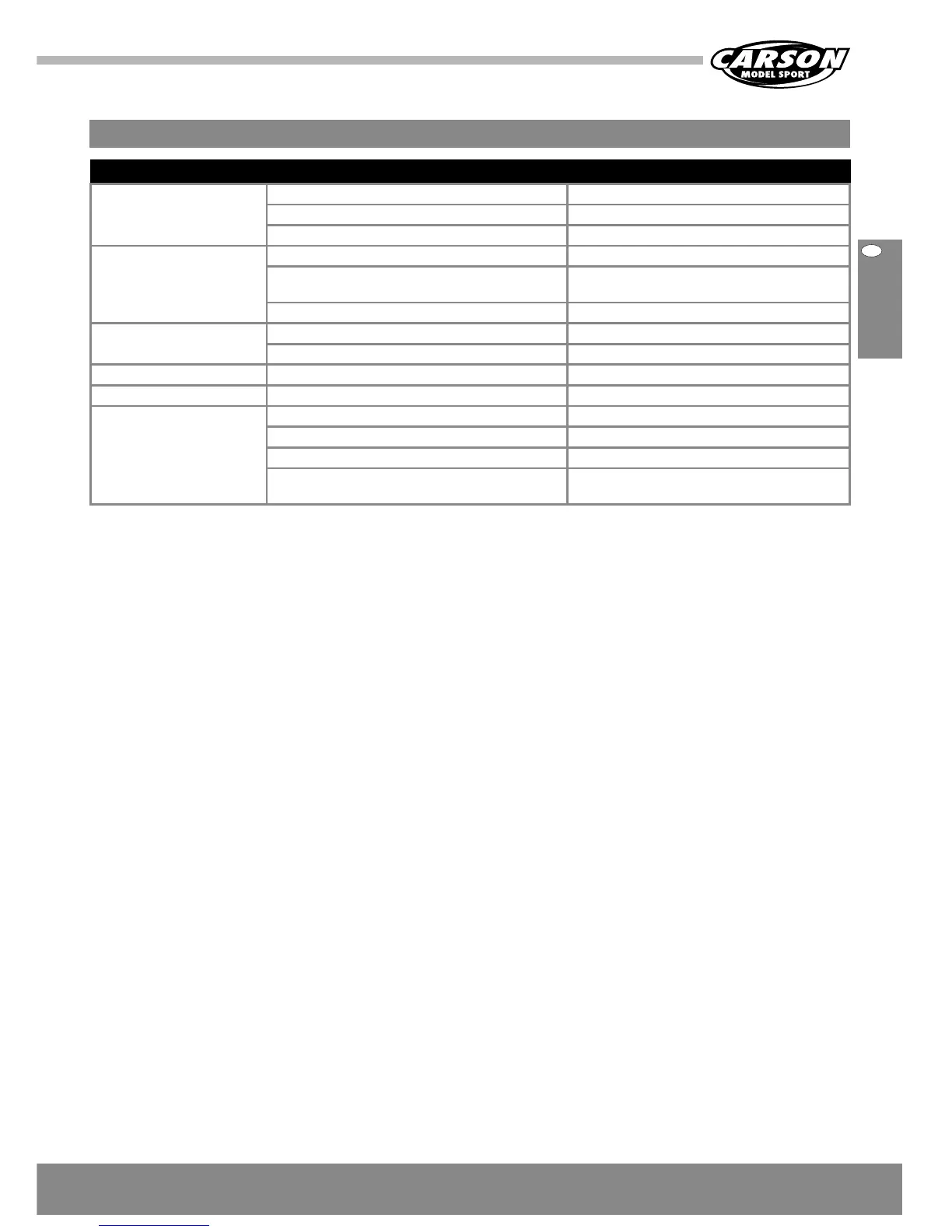 Page #21 background image