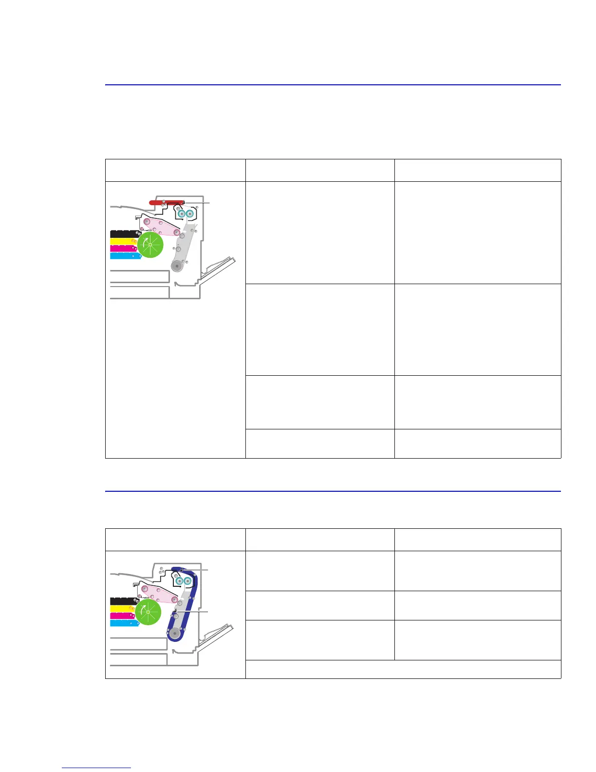Page #141 background image