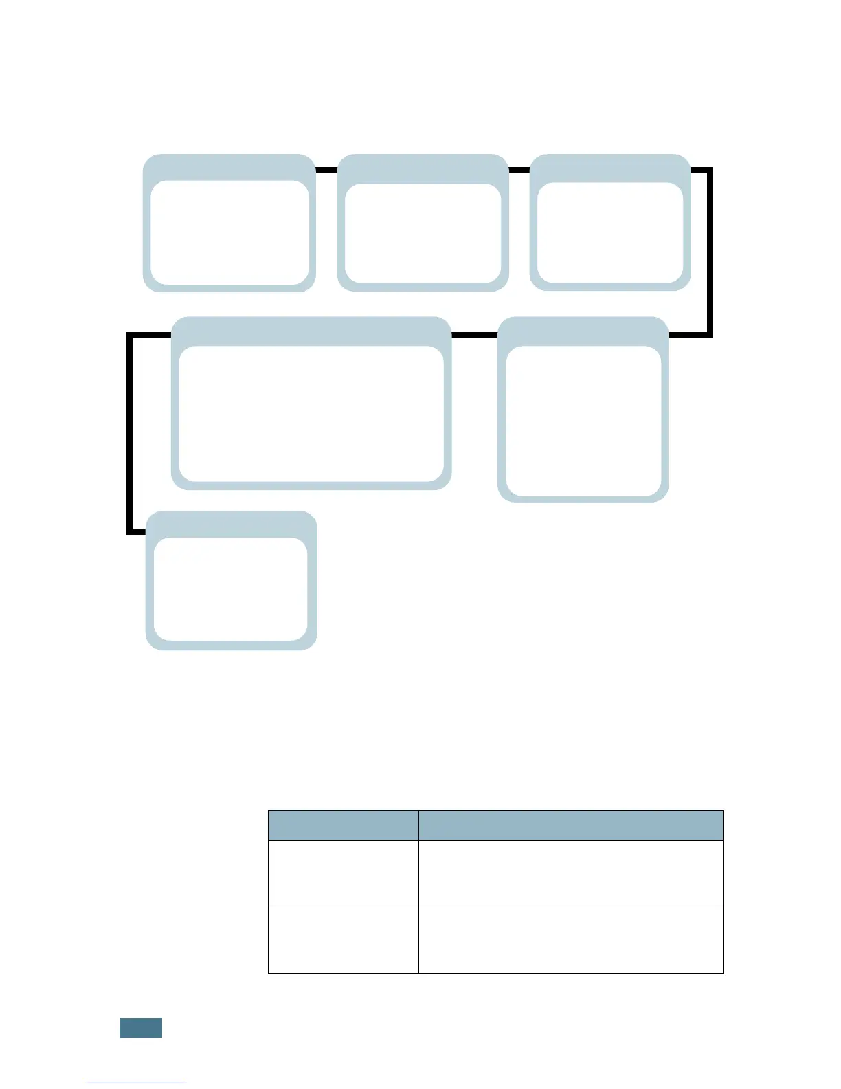 Page #77 background image