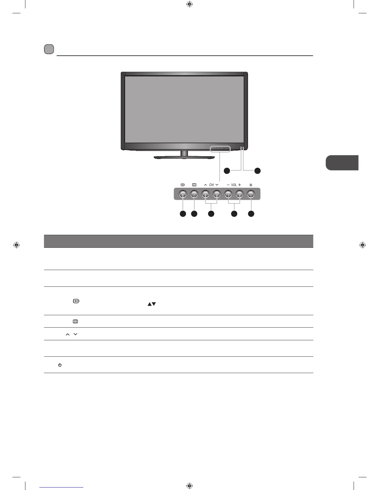 Page #7 background image