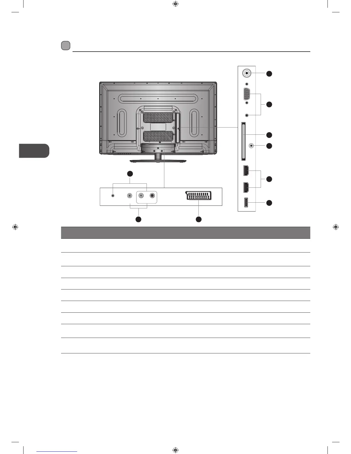 Page #8 background image