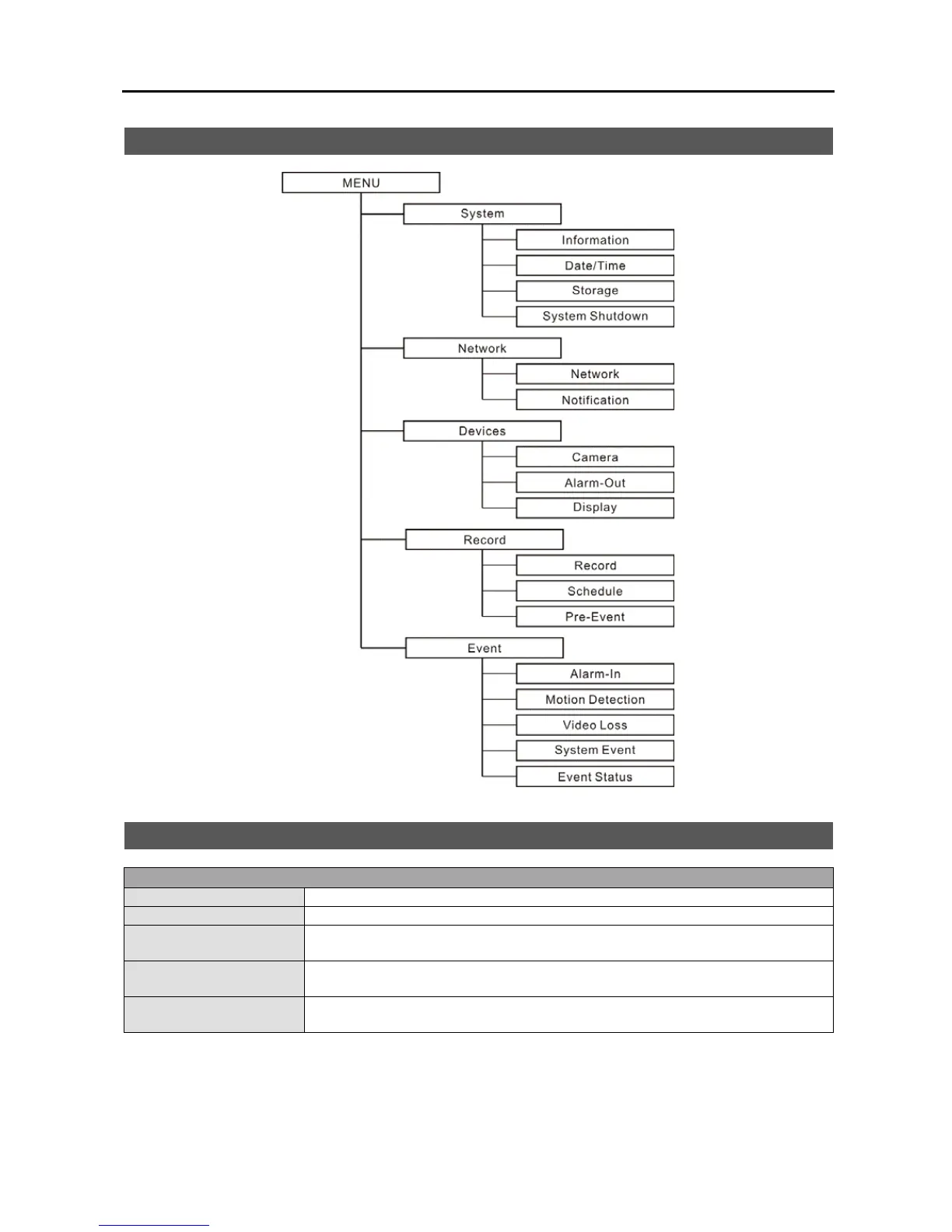 Page #55 background image