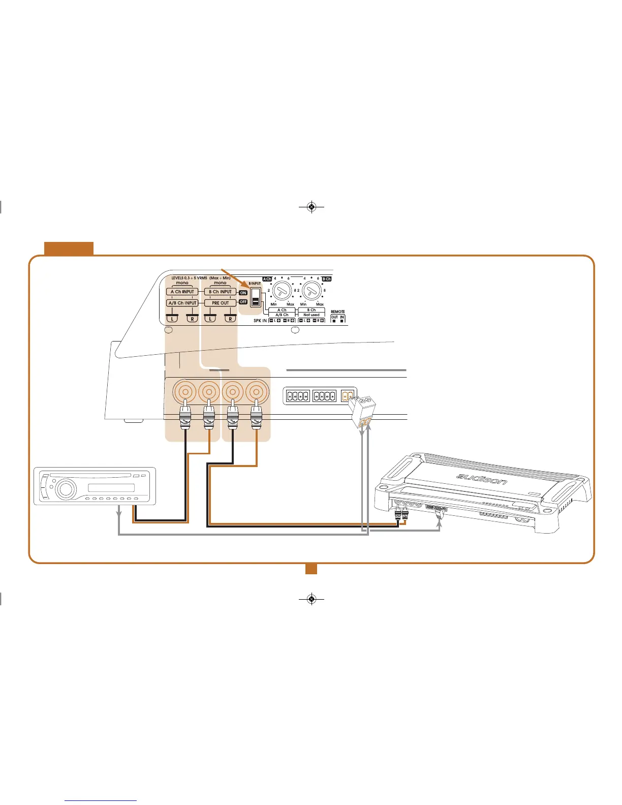 Page #3 background image