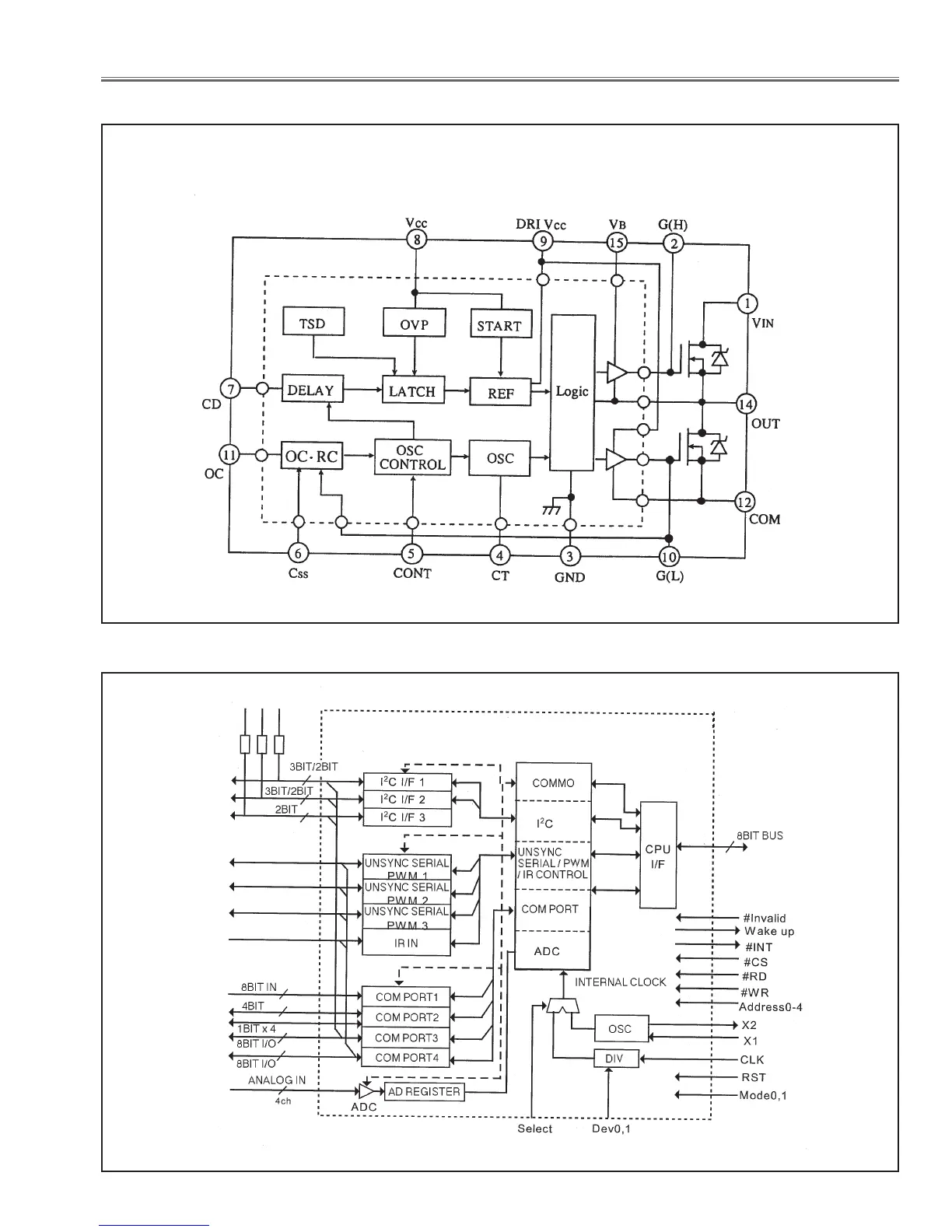 Page #97 background image