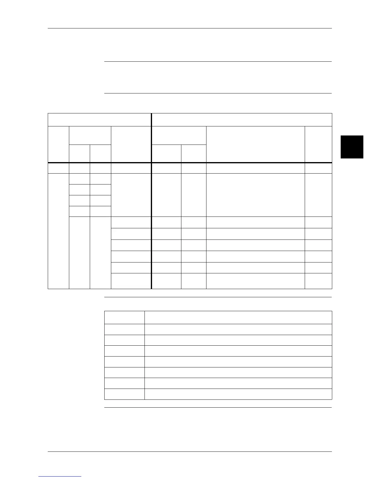 Page #241 background image